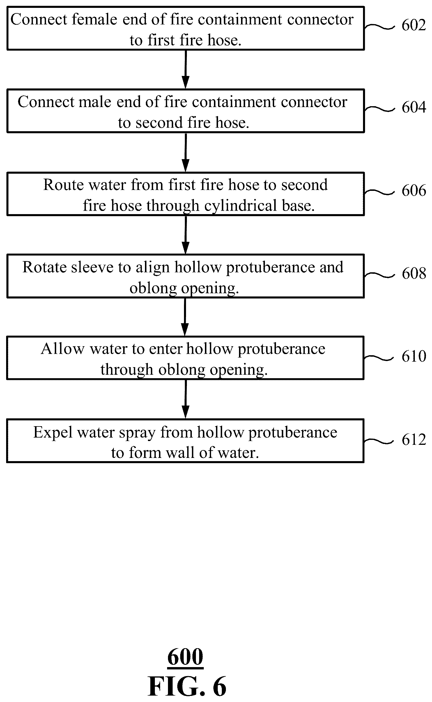Patent US12377299 Figure 5 – Fire containment connector