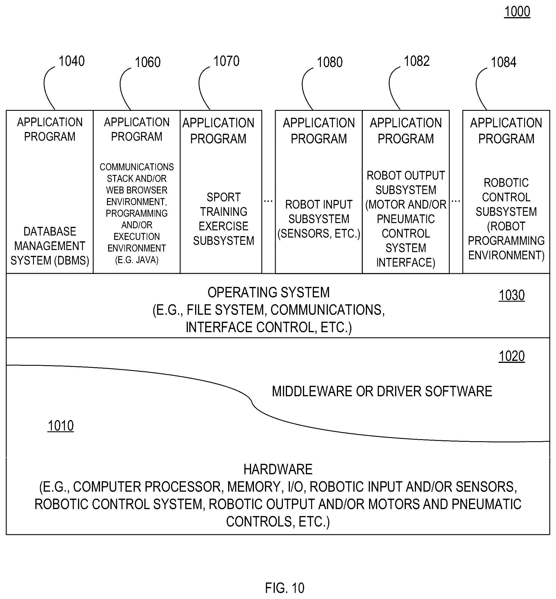 Patent US12377317 Figure 9 – Sporting sensor-based apparatus, system, method, and computer program product