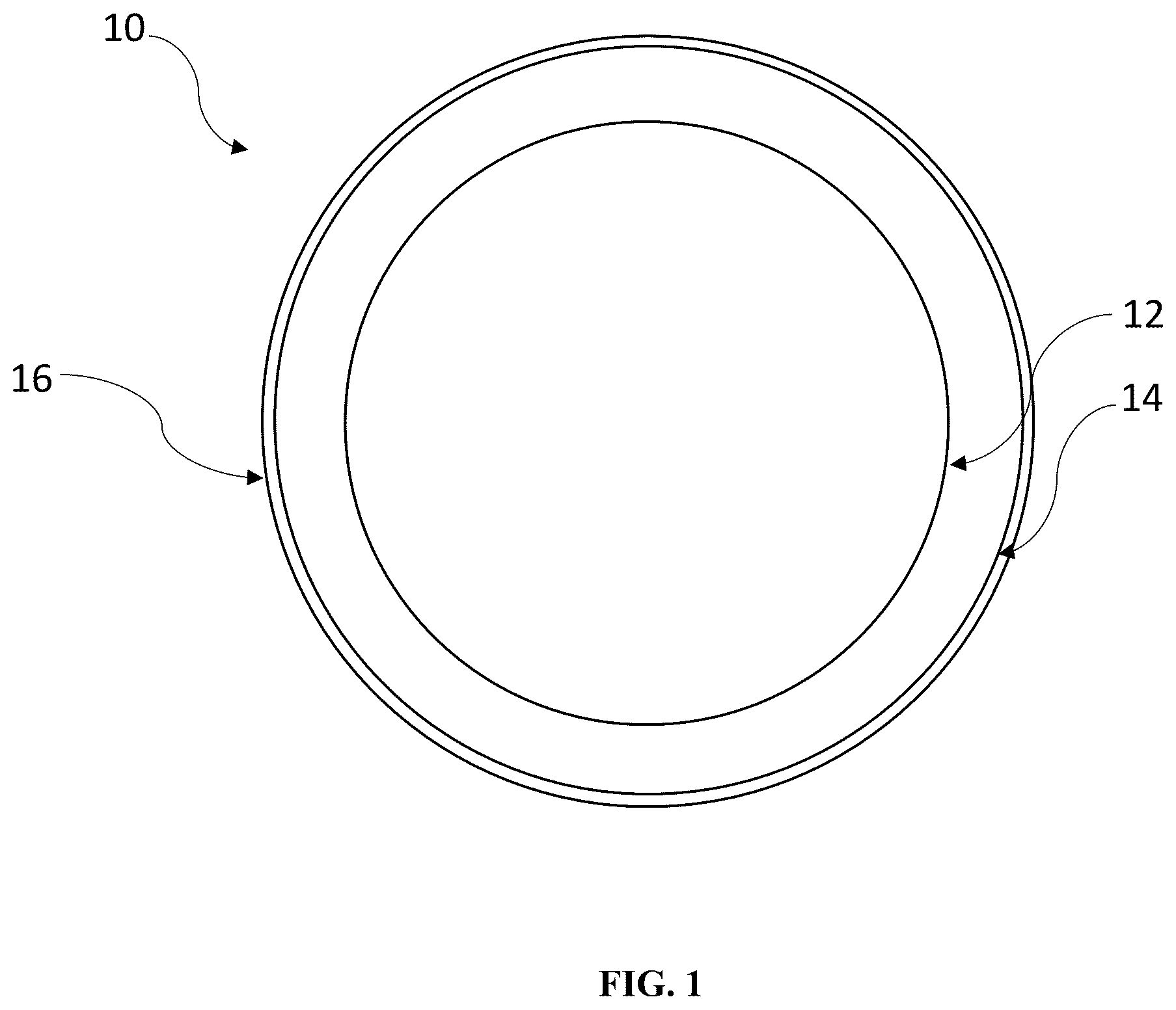 Patent US12377320 Figure 1 – Golf ball components formed from hydroxyurethane compositions
