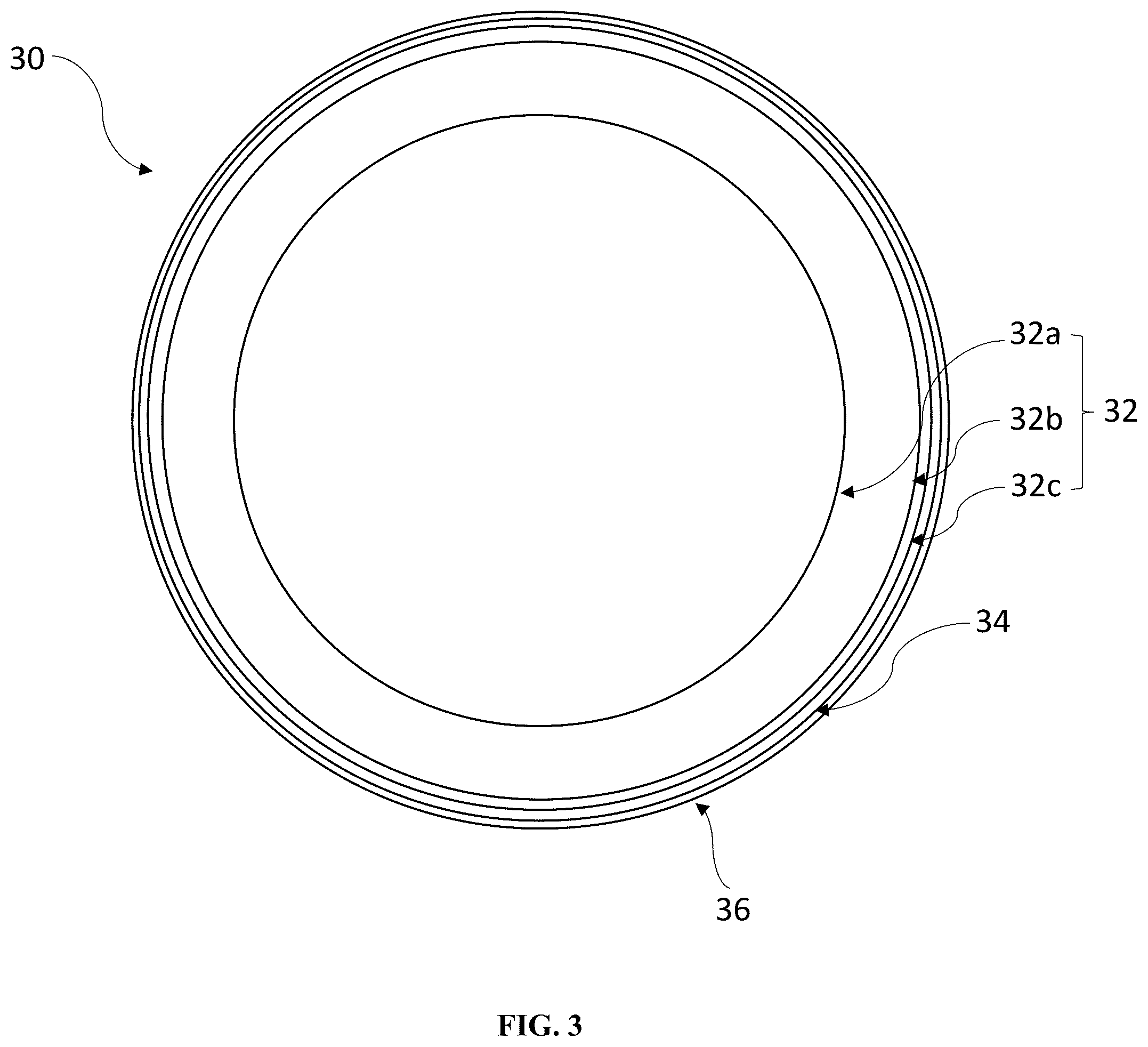 Patent US12377320 Figure 3 – Golf ball components formed from hydroxyurethane compositions