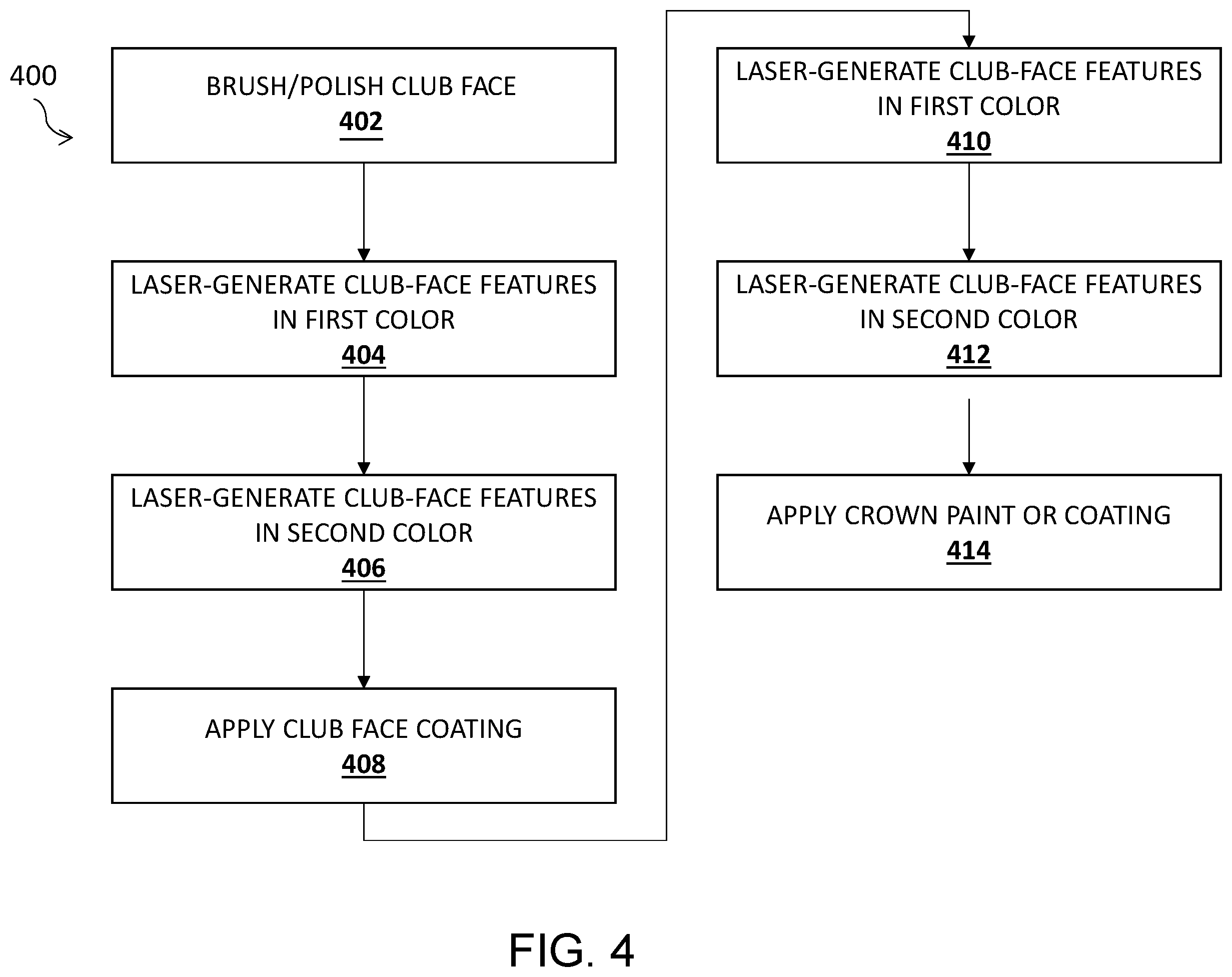 Patent US12377321 Figure 9 – Laser-contrasted golf club head and manufacturing process