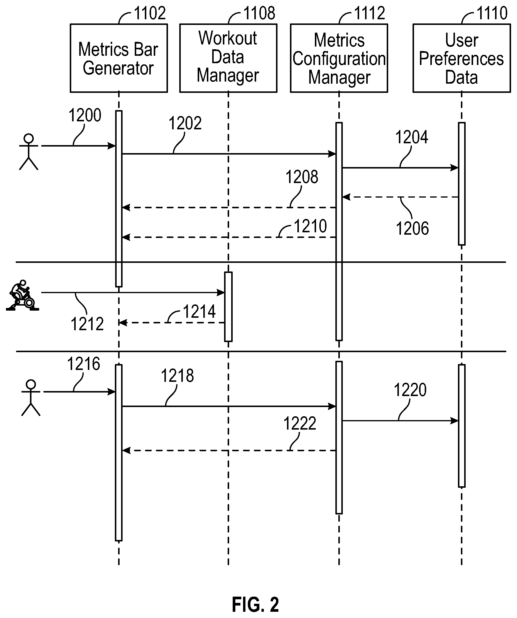 Patent US12377338 Figure 2 – Modular metrics bar for an exercise machine
