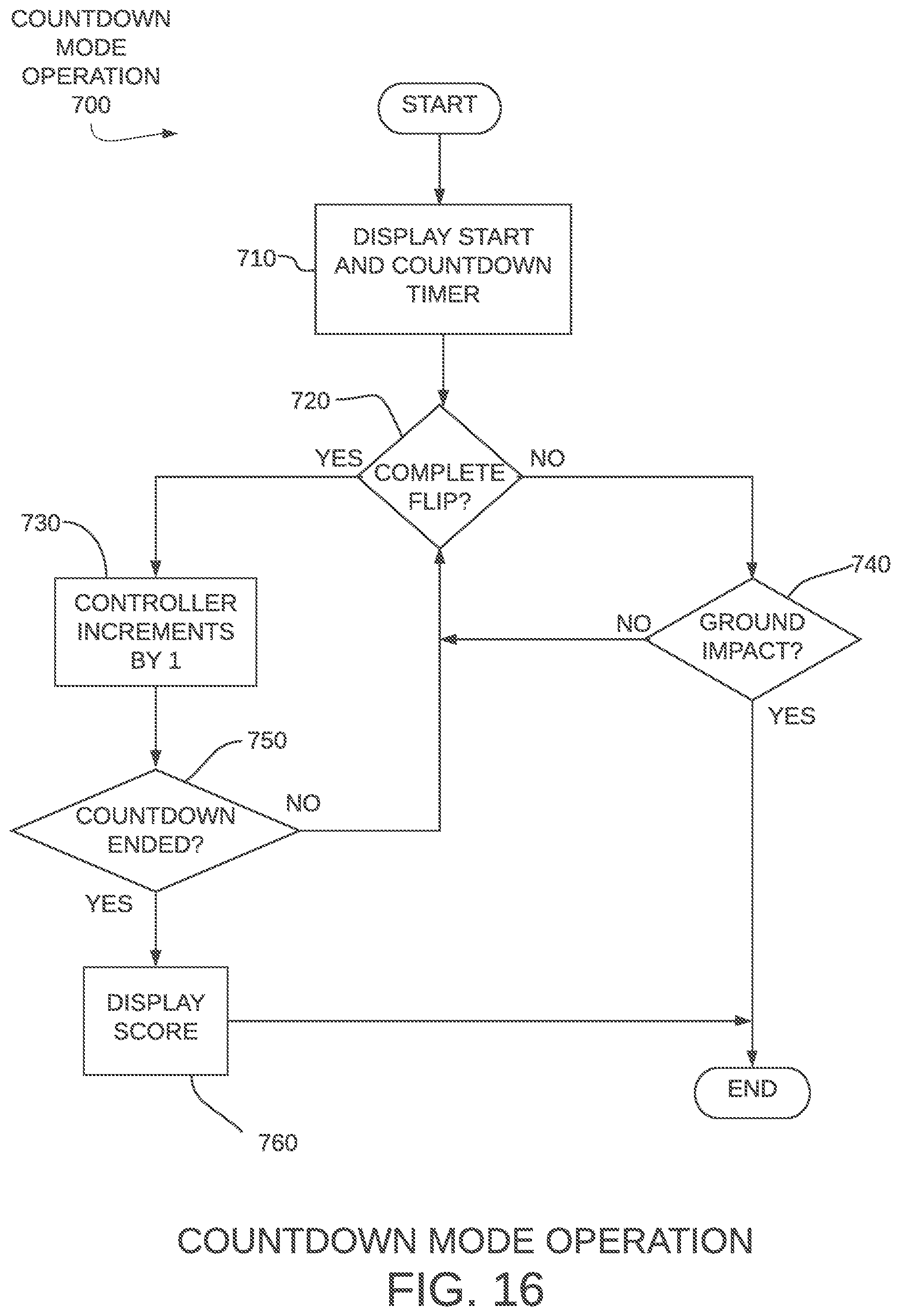 Patent US12377344 Figure 13 – Handheld flip and catch gaming device