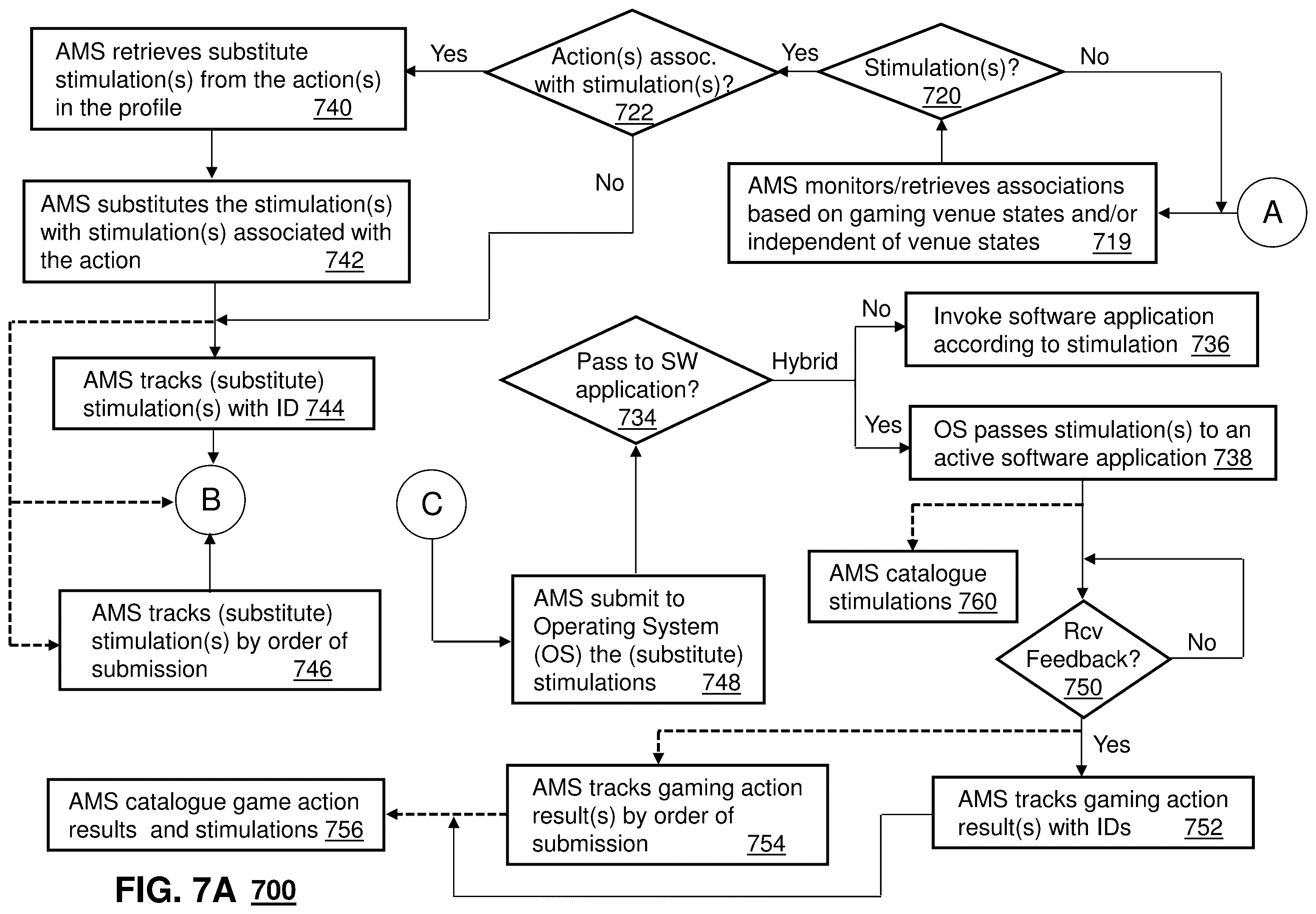 Patent US12377347 Figure 6 – Selecting head related transfer function profiles for audio streams in gaming systems