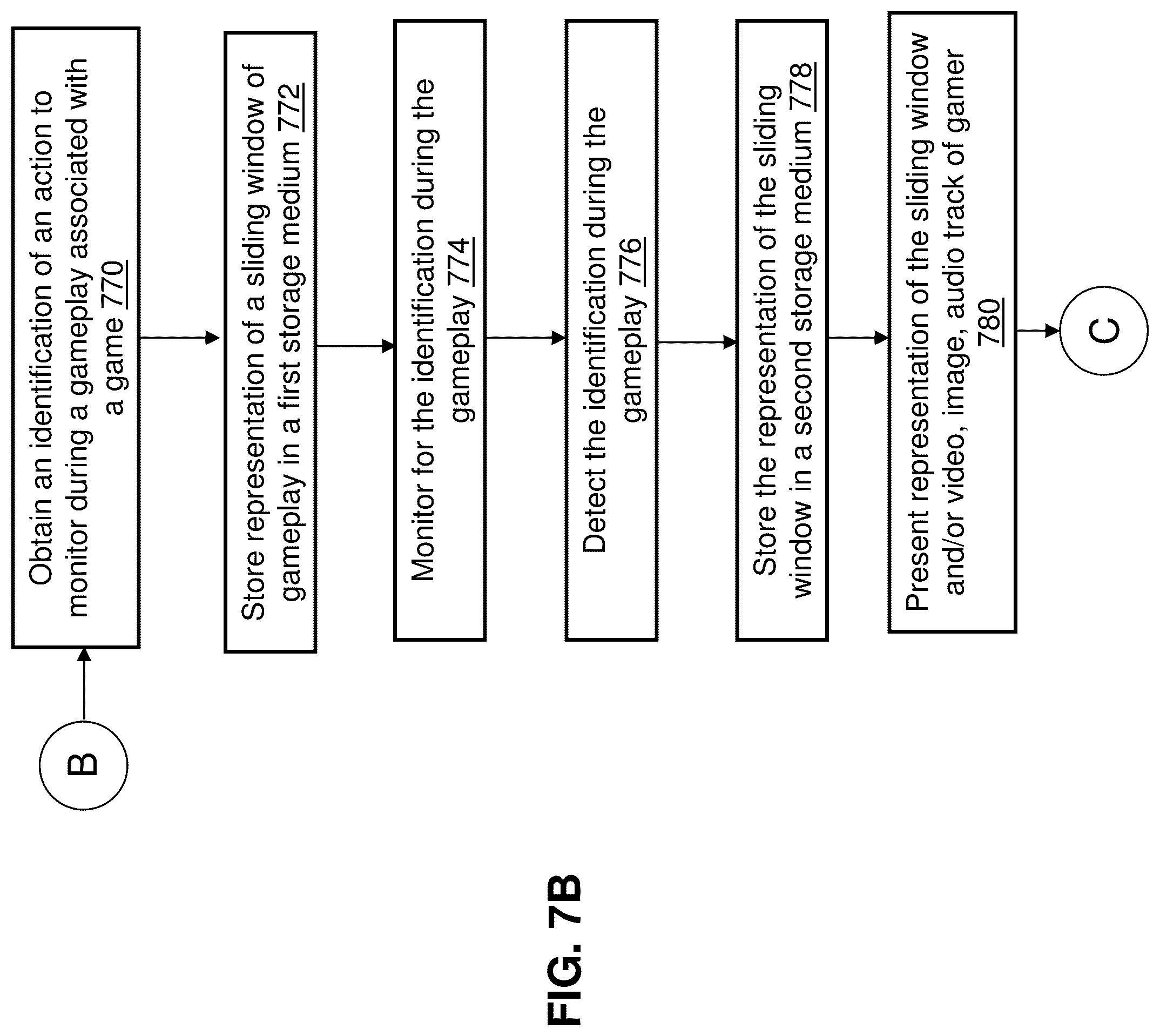 Patent US12377347 Figure 7 – Selecting head related transfer function profiles for audio streams in gaming systems