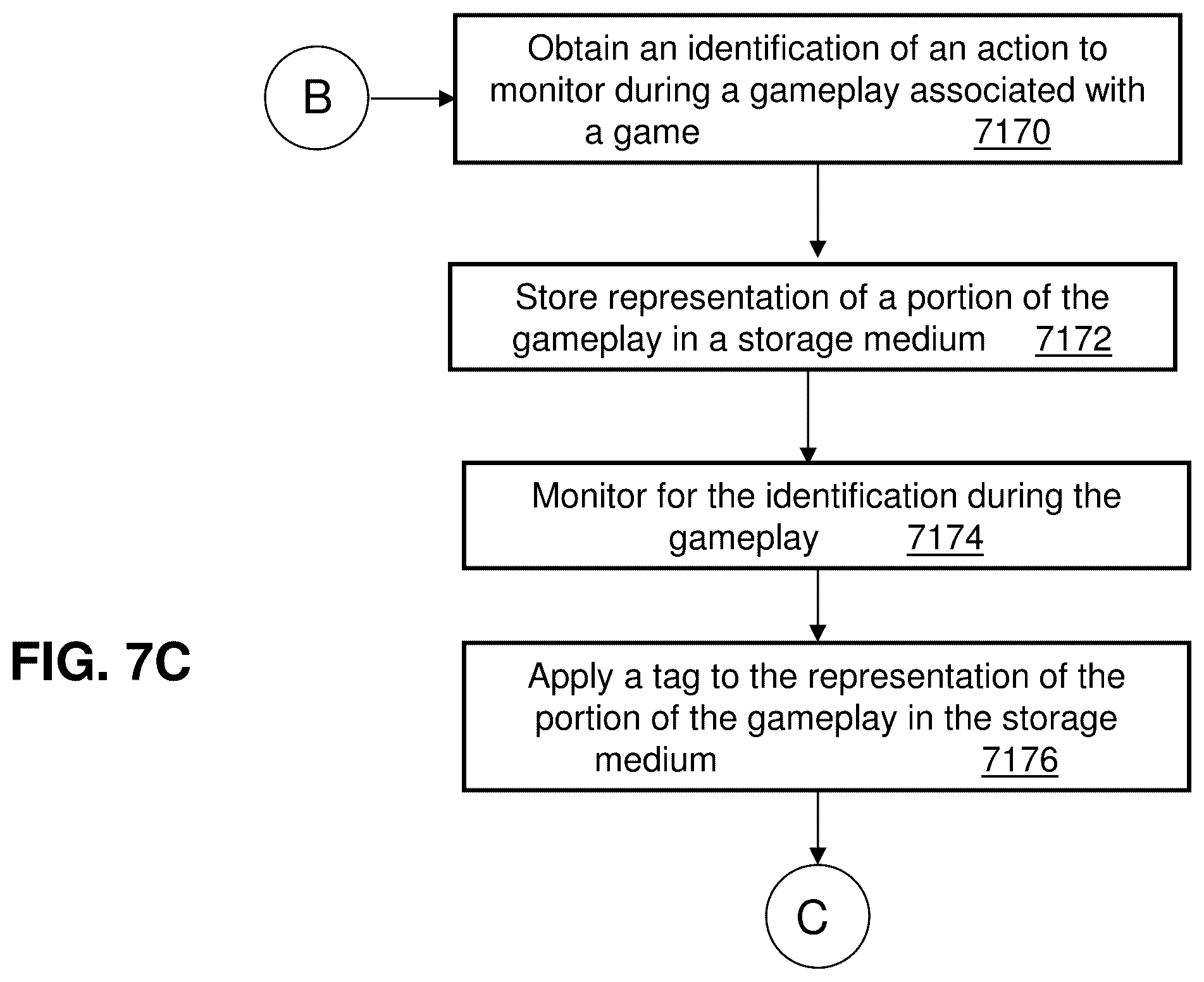 Patent US12377347 Figure 8 – Selecting head related transfer function profiles for audio streams in gaming systems