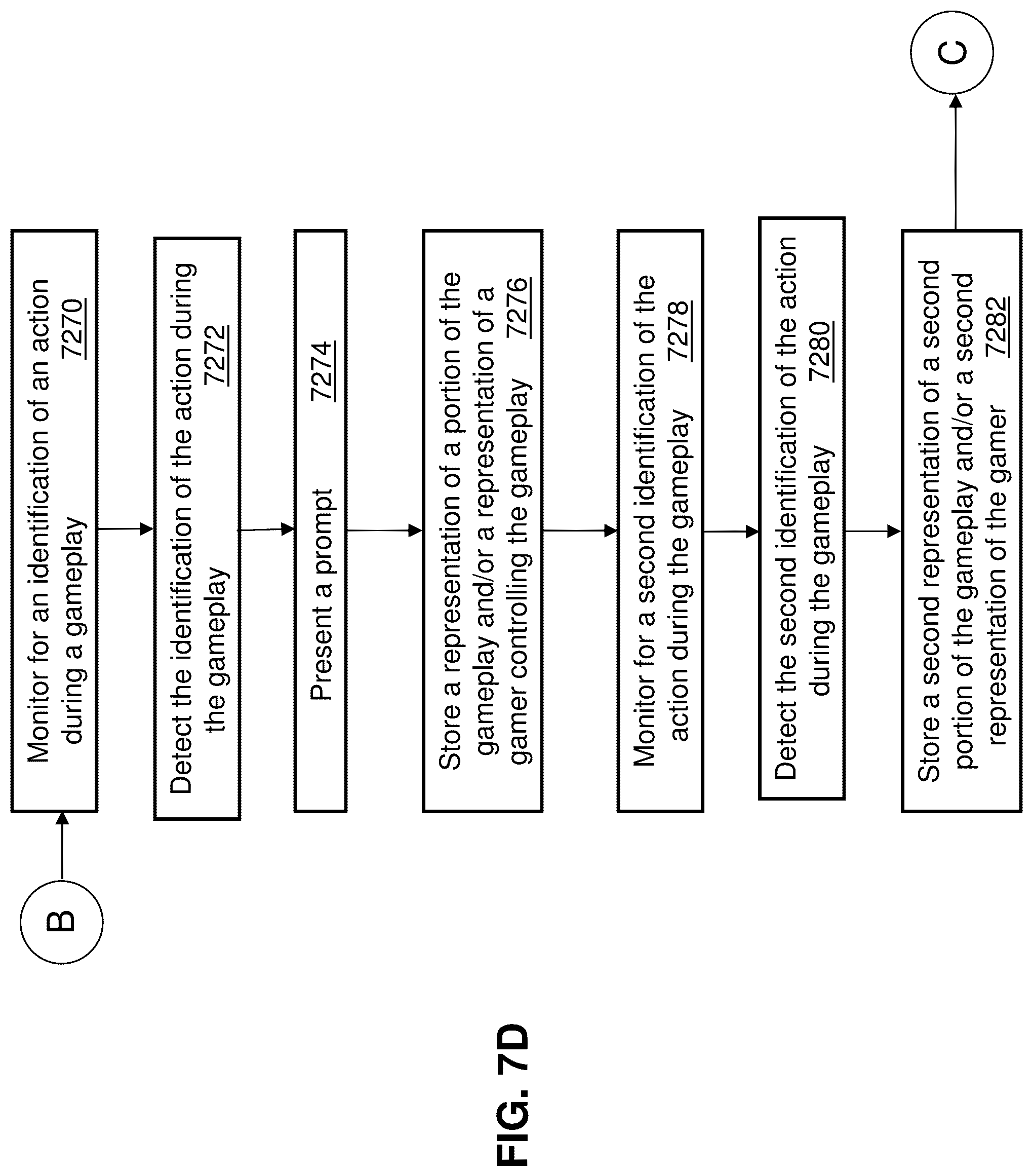 Patent US12377347 Figure 9 – Selecting head related transfer function profiles for audio streams in gaming systems