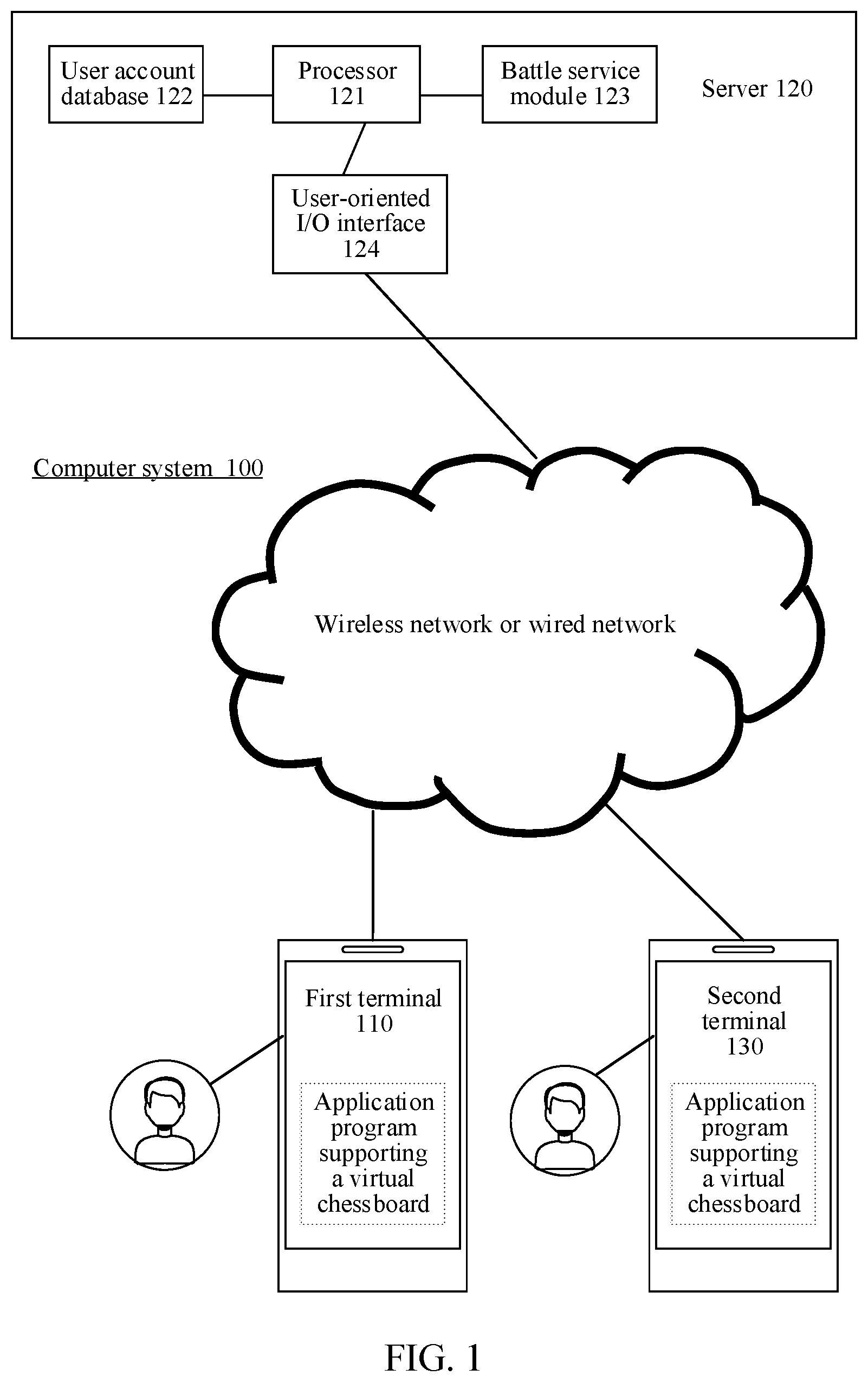 Patent US12377348 Figure 1 – Method and apparatus for using virtual item, device, and storage medium