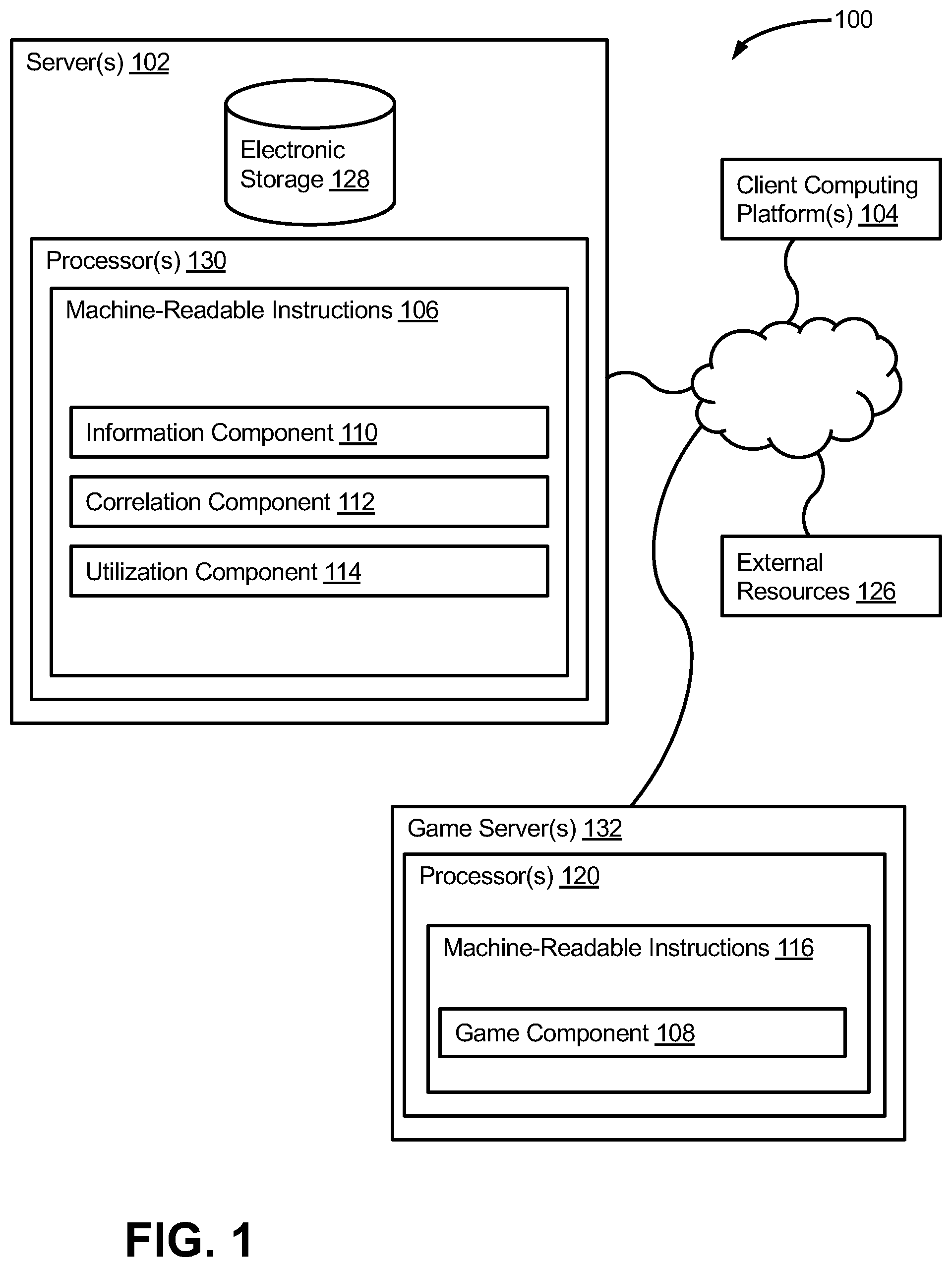 Patent US12377352 Figure 1 – Systems and methods to correlate user behavior patterns within an online game with psychological attributes of users