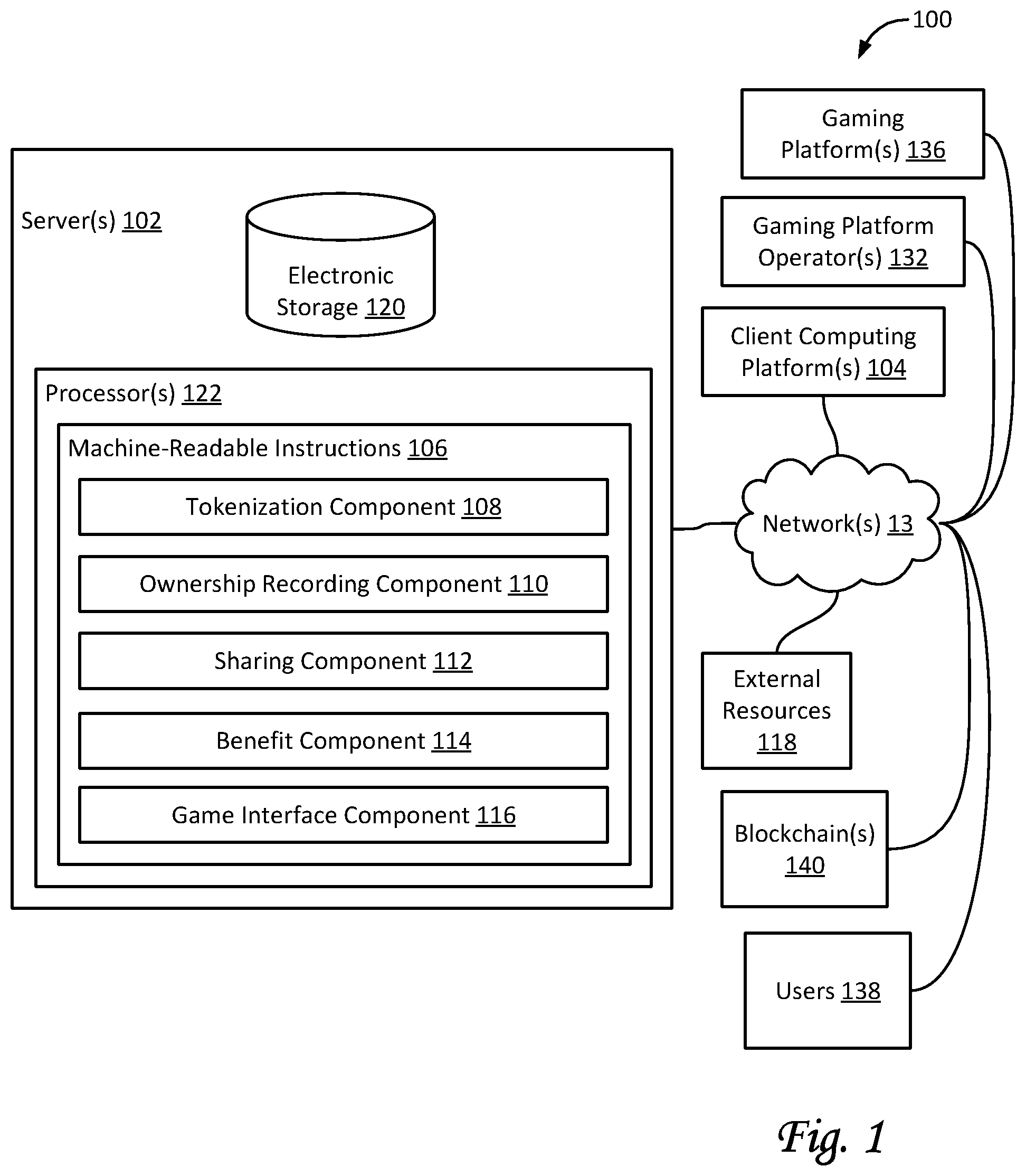 Patent US12377353 Figure 1 – Systems and methods for transfer of rights pertaining to game assets between users of an online gaming platform