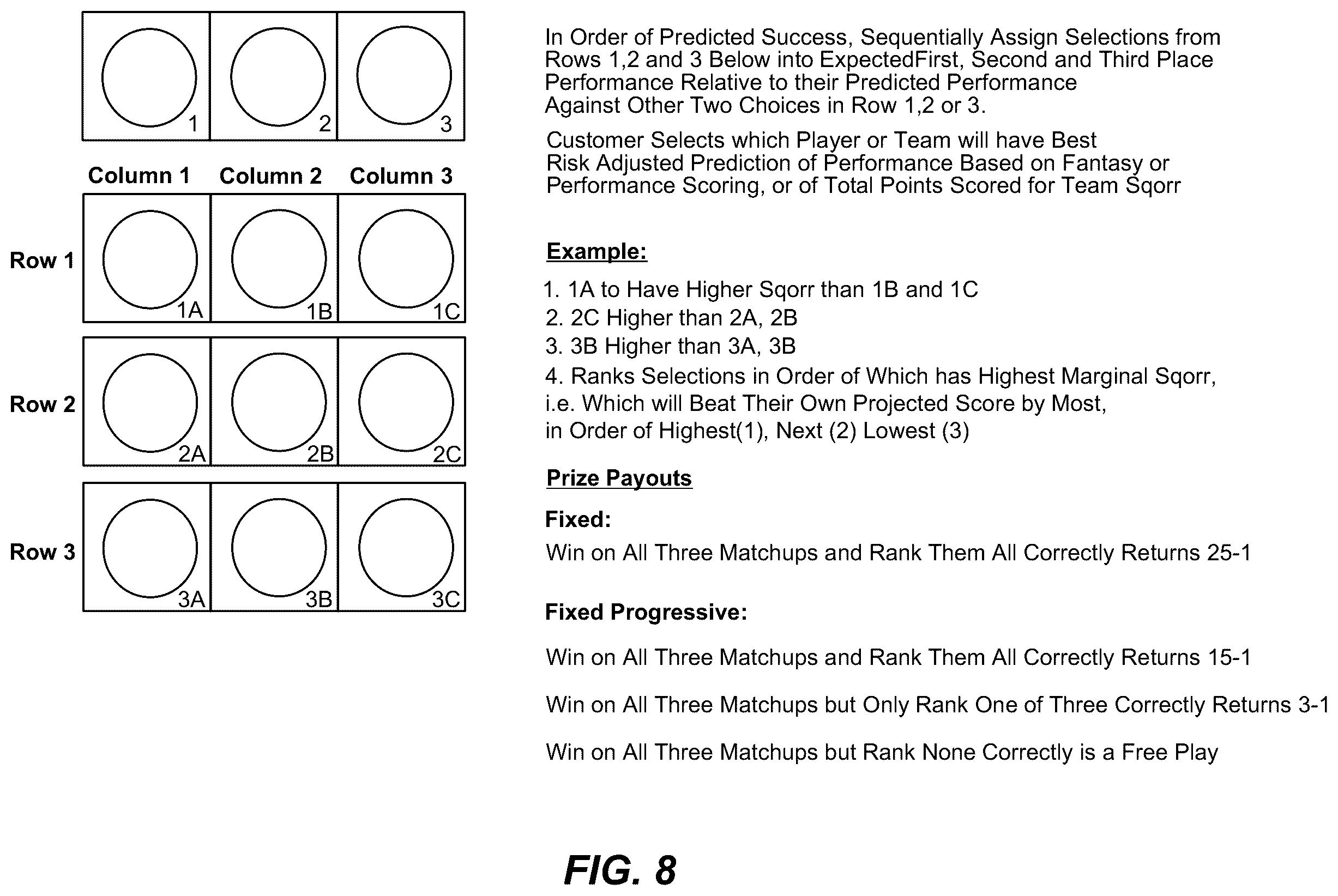 Patent US12377355 Figure 19 – Platform for enhanced chance-based games with fixed odds payouts