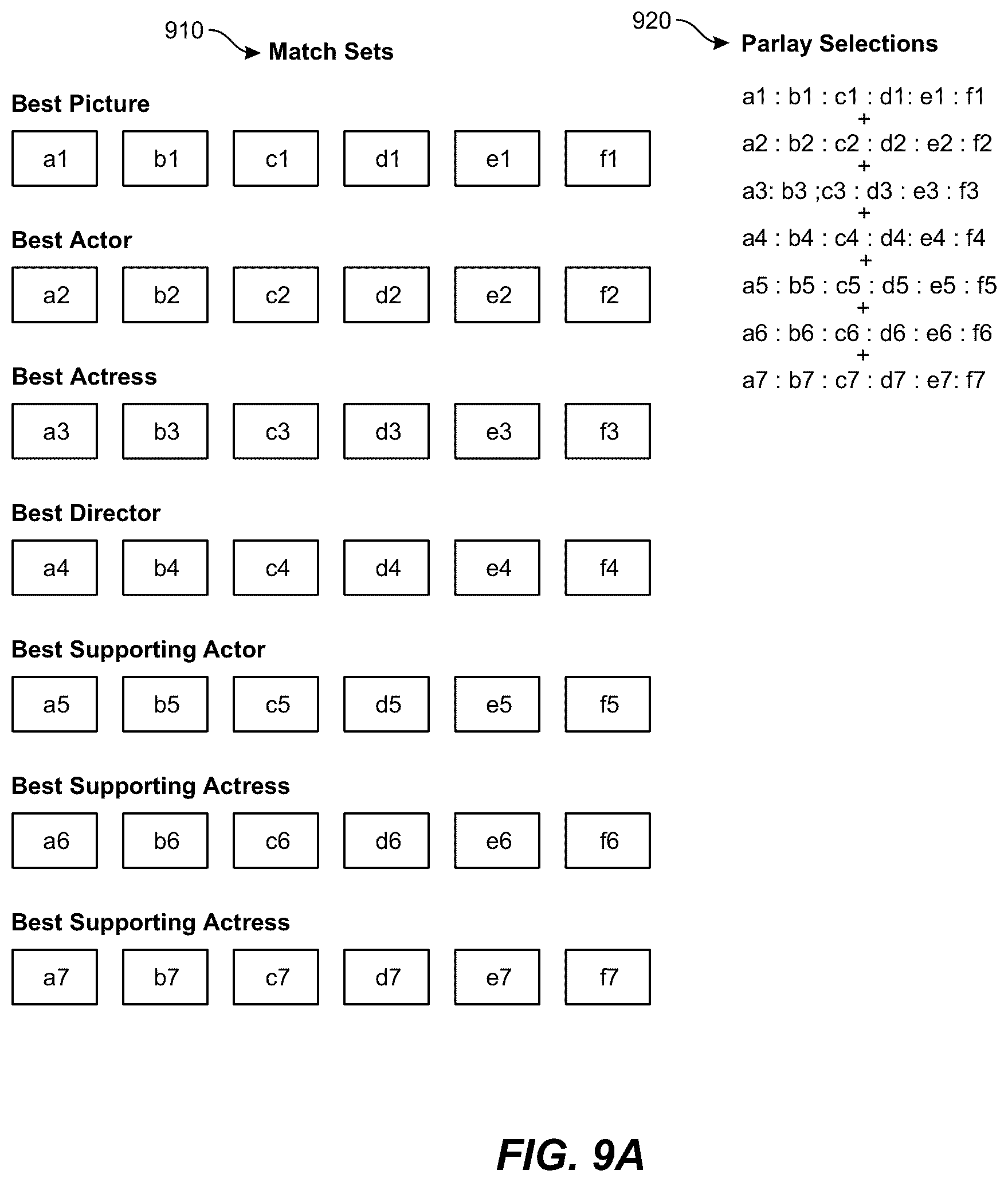 Patent US12377355 Figure 20 – Platform for enhanced chance-based games with fixed odds payouts