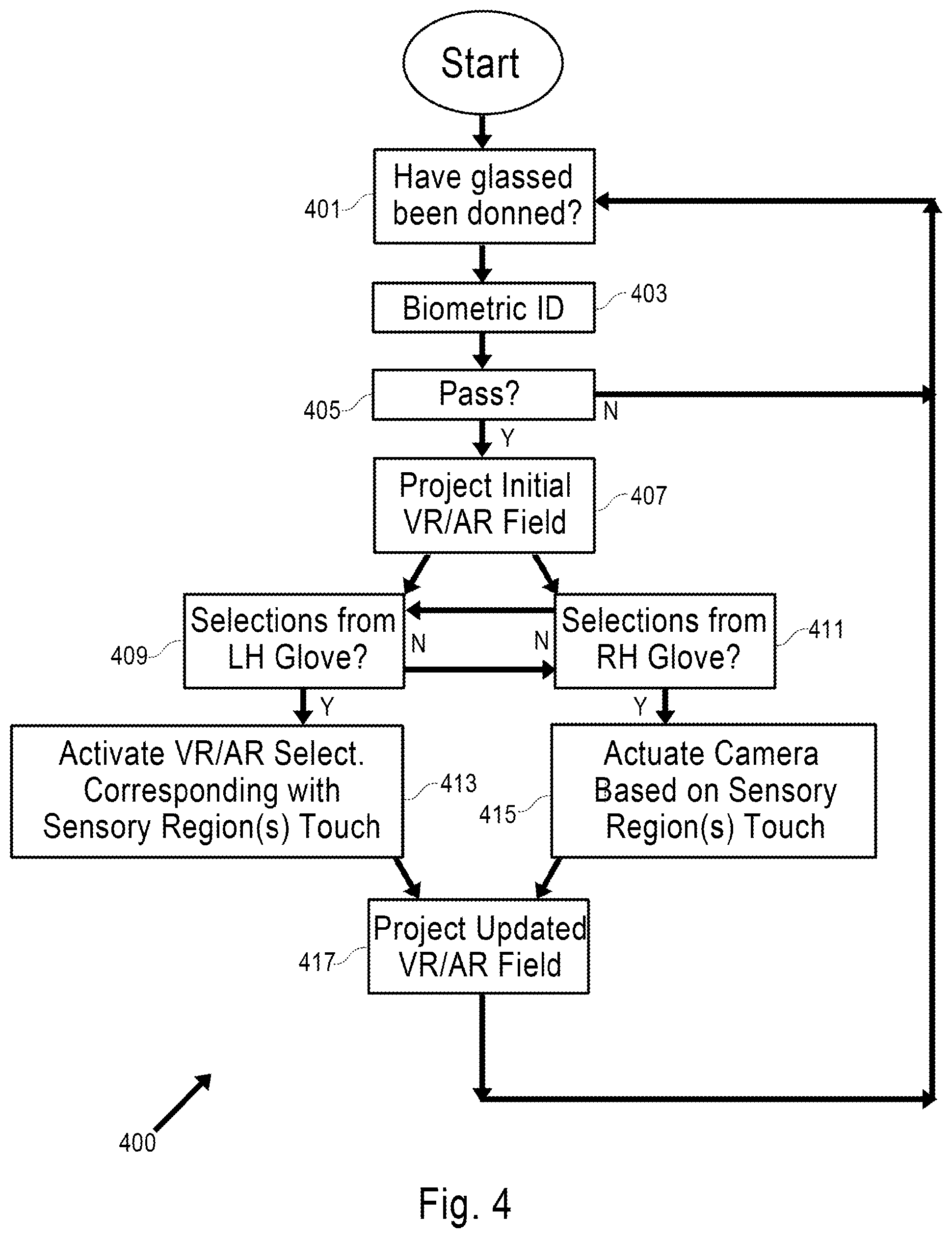 Patent US12377357 Figure 4 – Extended reality techniques improving social interactions