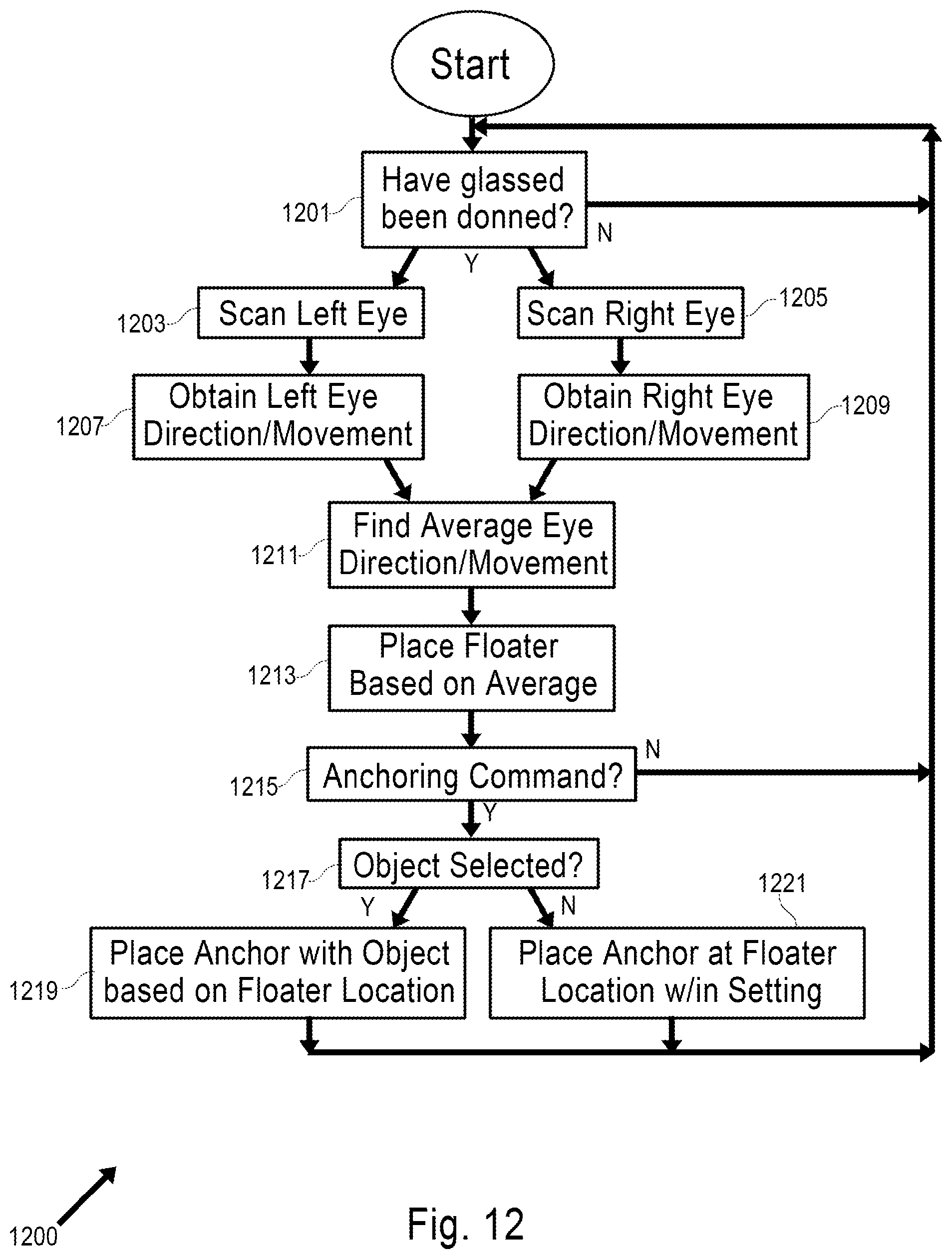 Patent US12377357 Figure 12 – Extended reality techniques improving social interactions