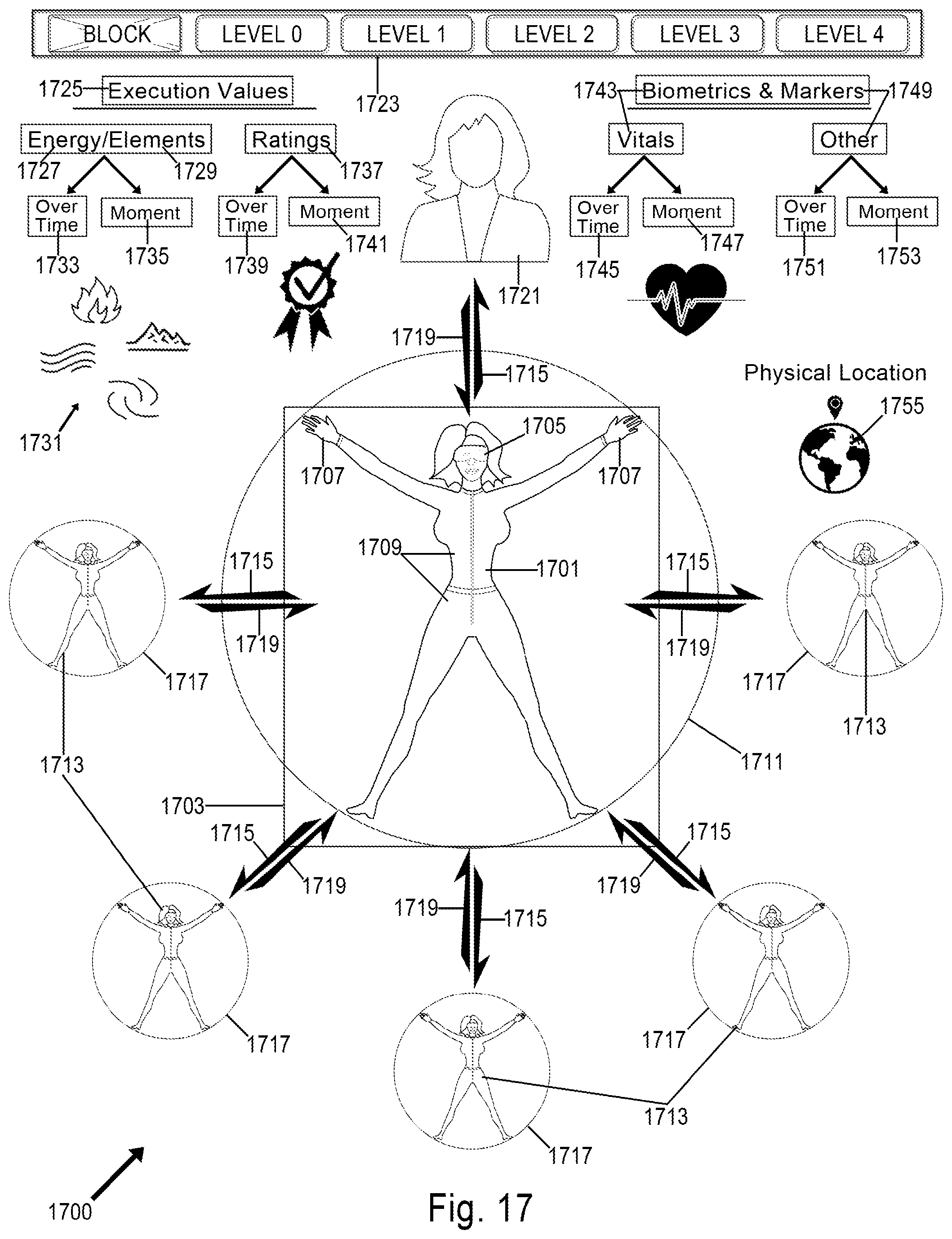 Patent US12377357 Figure 17 – Extended reality techniques improving social interactions