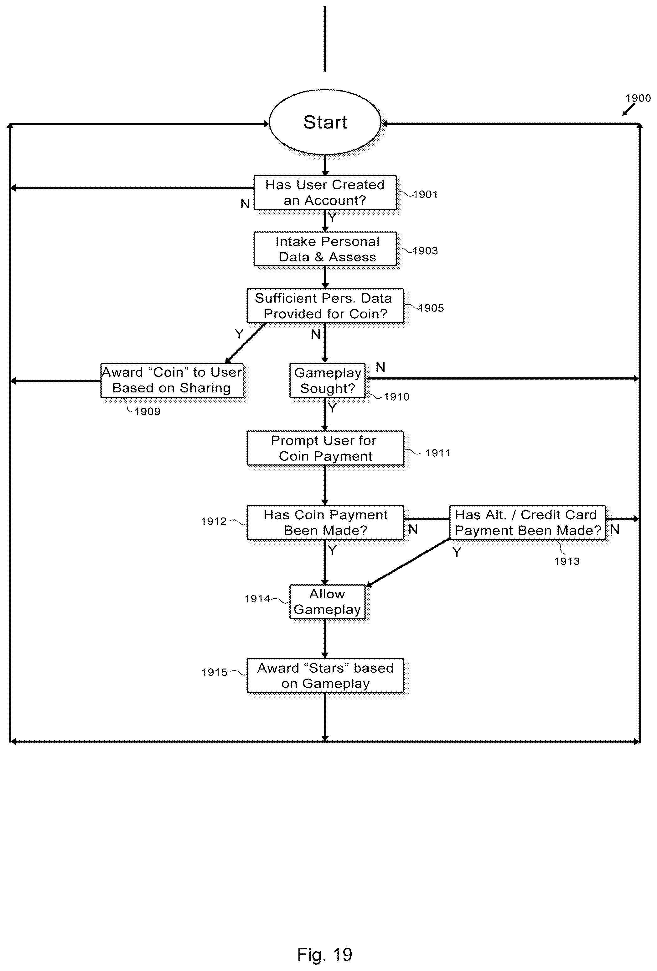 Patent US12377357 Figure 19 – Extended reality techniques improving social interactions