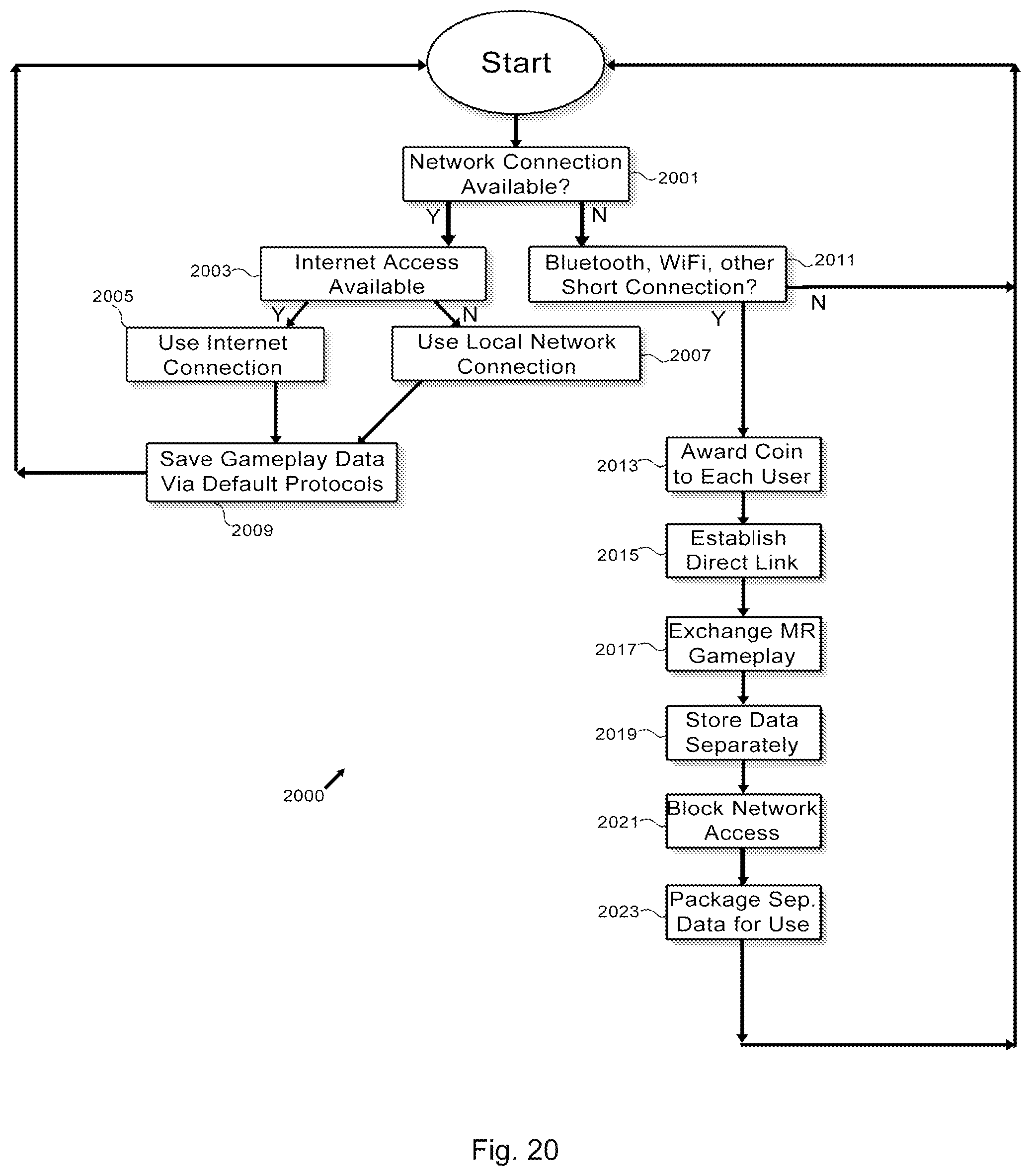 Patent US12377357 Figure 20 – Extended reality techniques improving social interactions