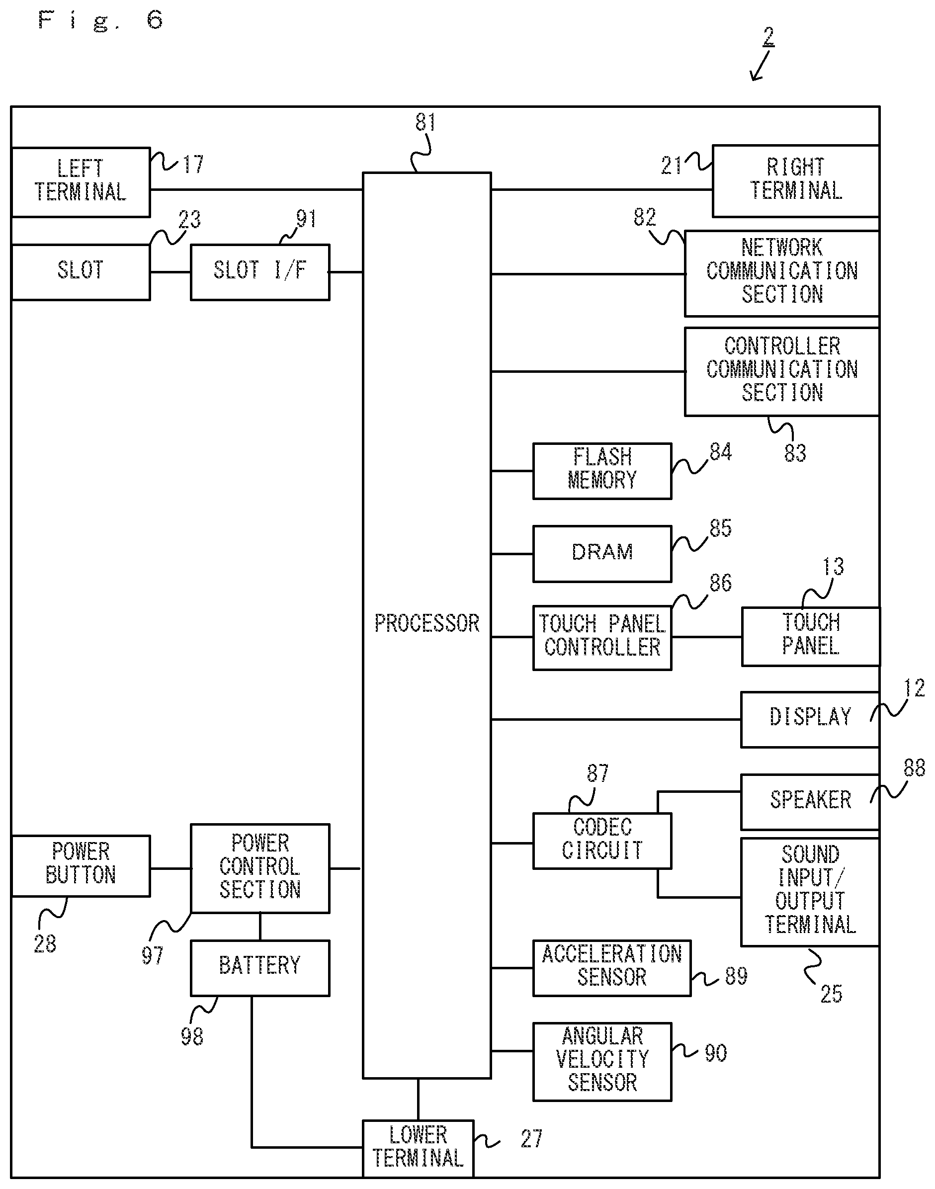 Patent US12377358 Figure 6 – Computer-readable non-transitory storage medium, information processing system, and information processing method
