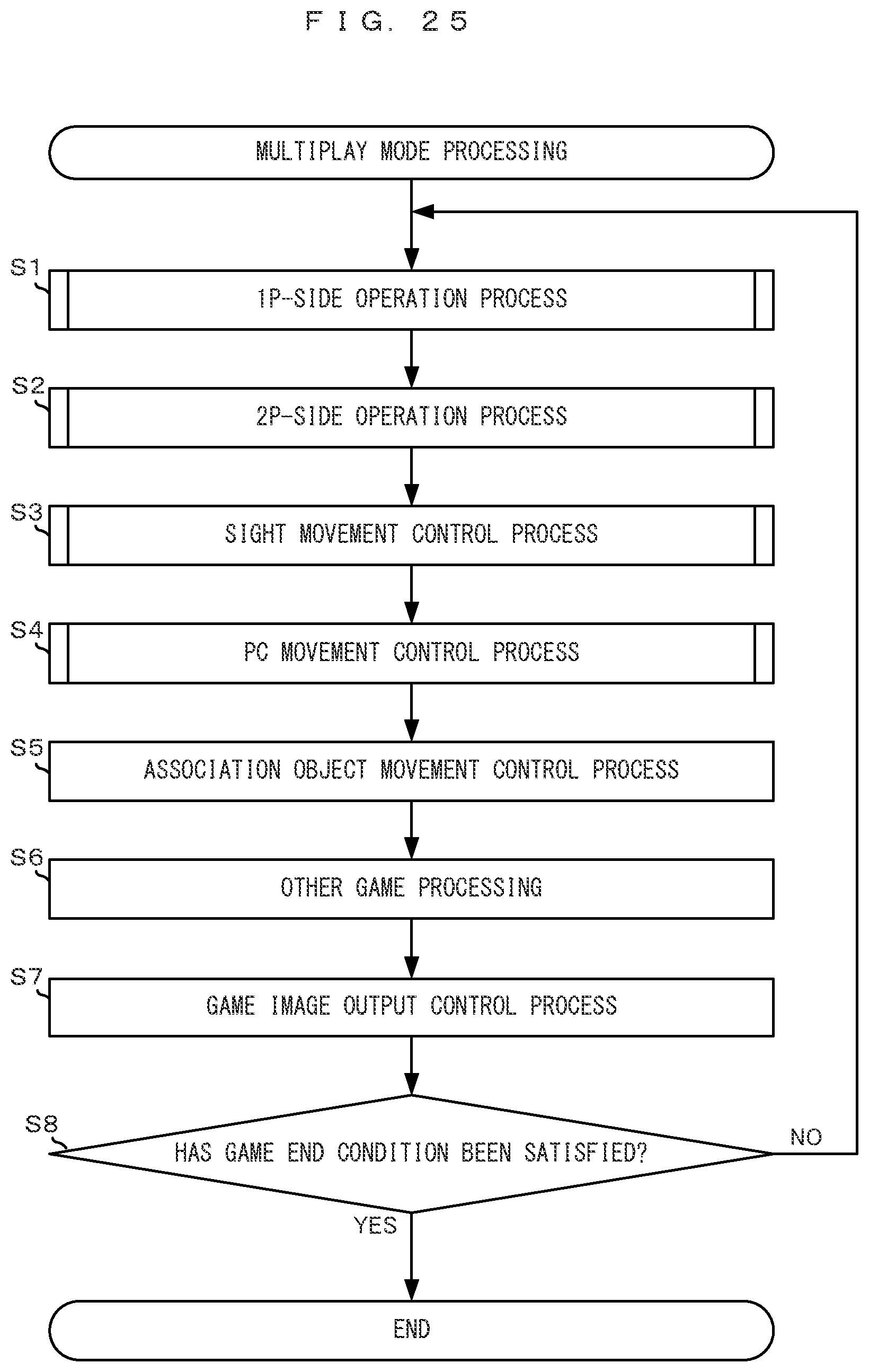 Patent US12377358 Figure 17 – Computer-readable non-transitory storage medium, information processing system, and information processing method