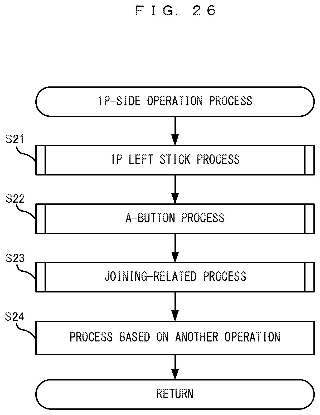 Patent US12377358 Figure 18 – Computer-readable non-transitory storage medium, information processing system, and information processing method