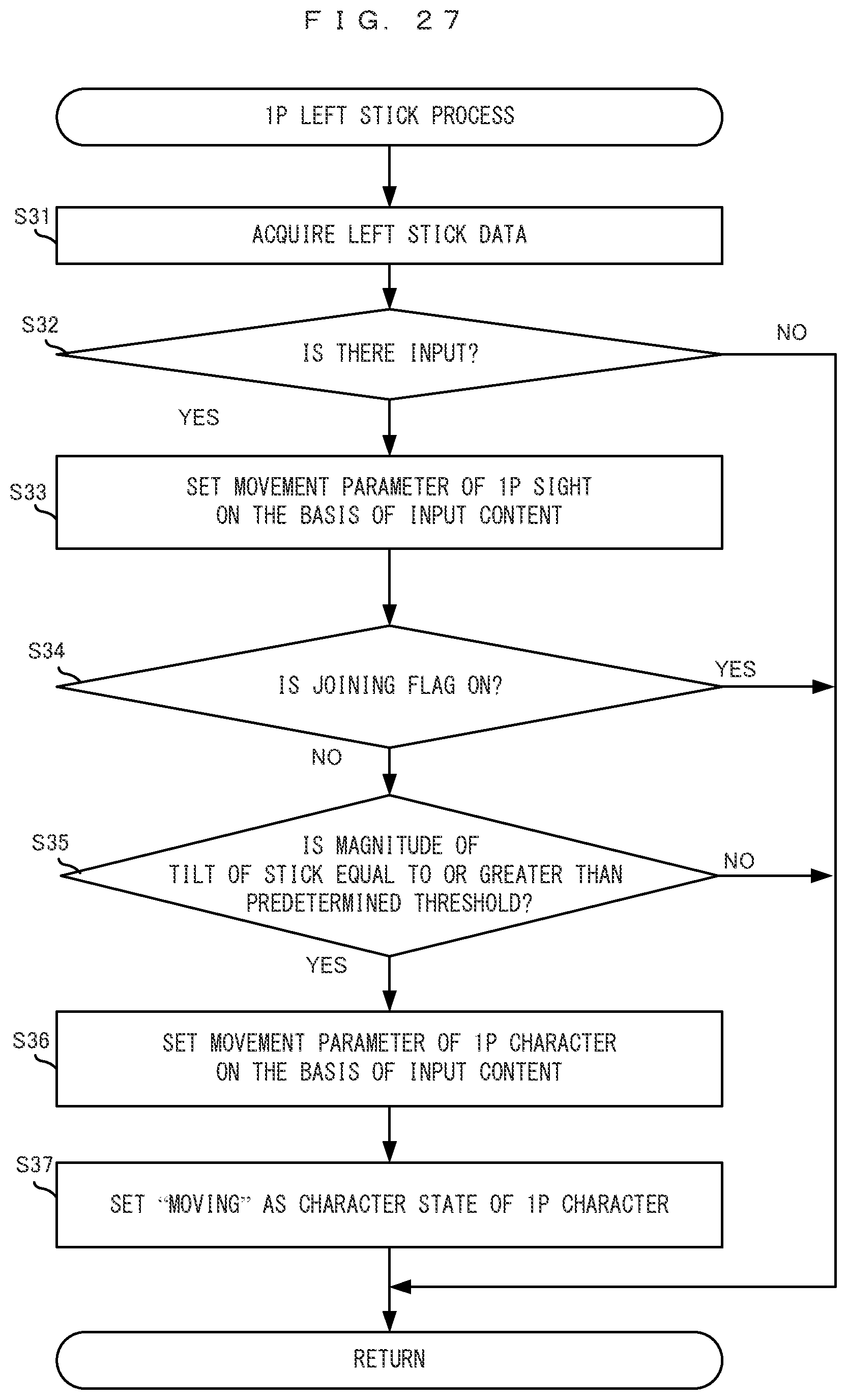 Patent US12377358 Figure 19 – Computer-readable non-transitory storage medium, information processing system, and information processing method