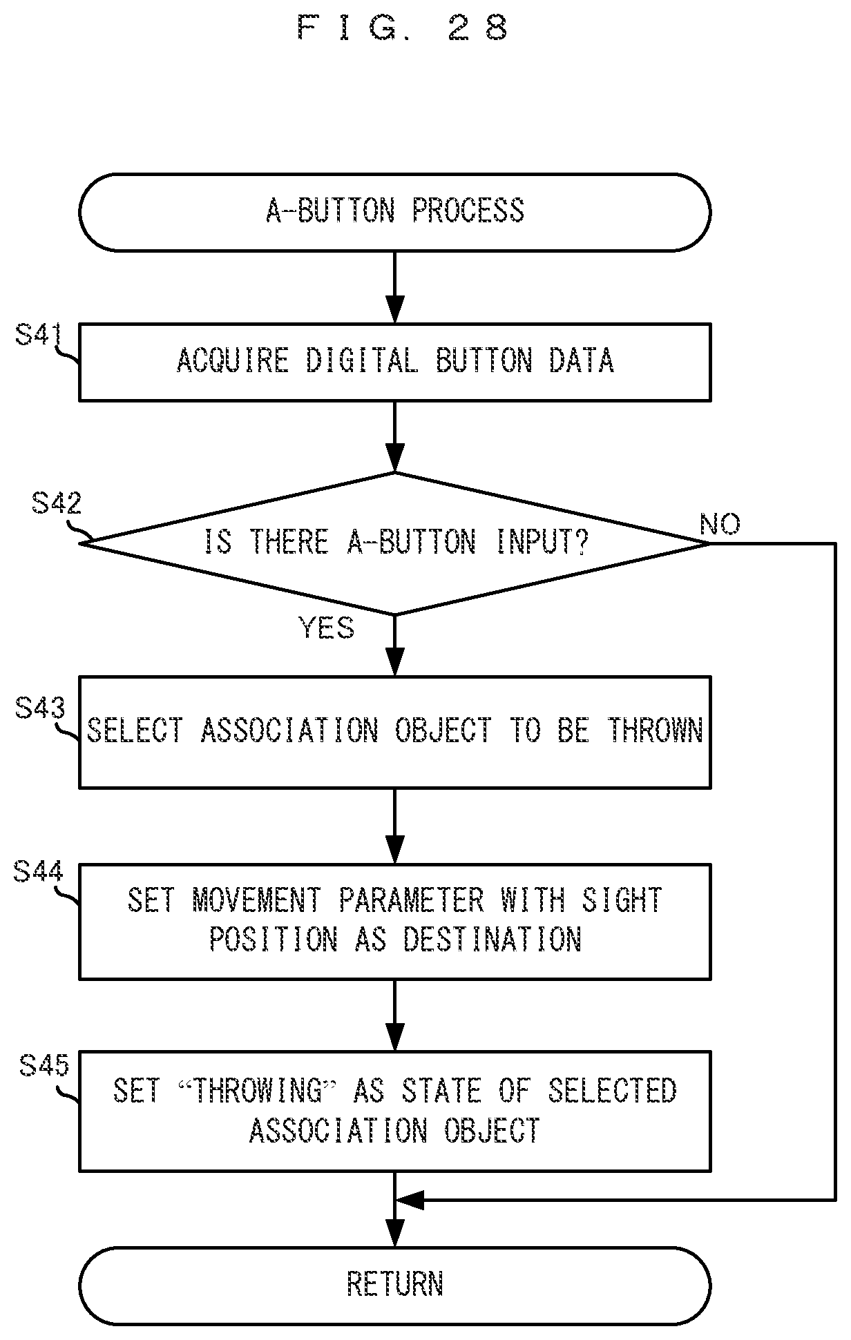 Patent US12377358 Figure 20 – Computer-readable non-transitory storage medium, information processing system, and information processing method