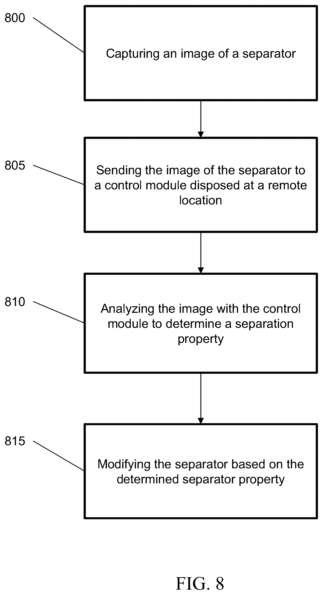 Patent US12377373 Figure 7 – Separator monitoring and control