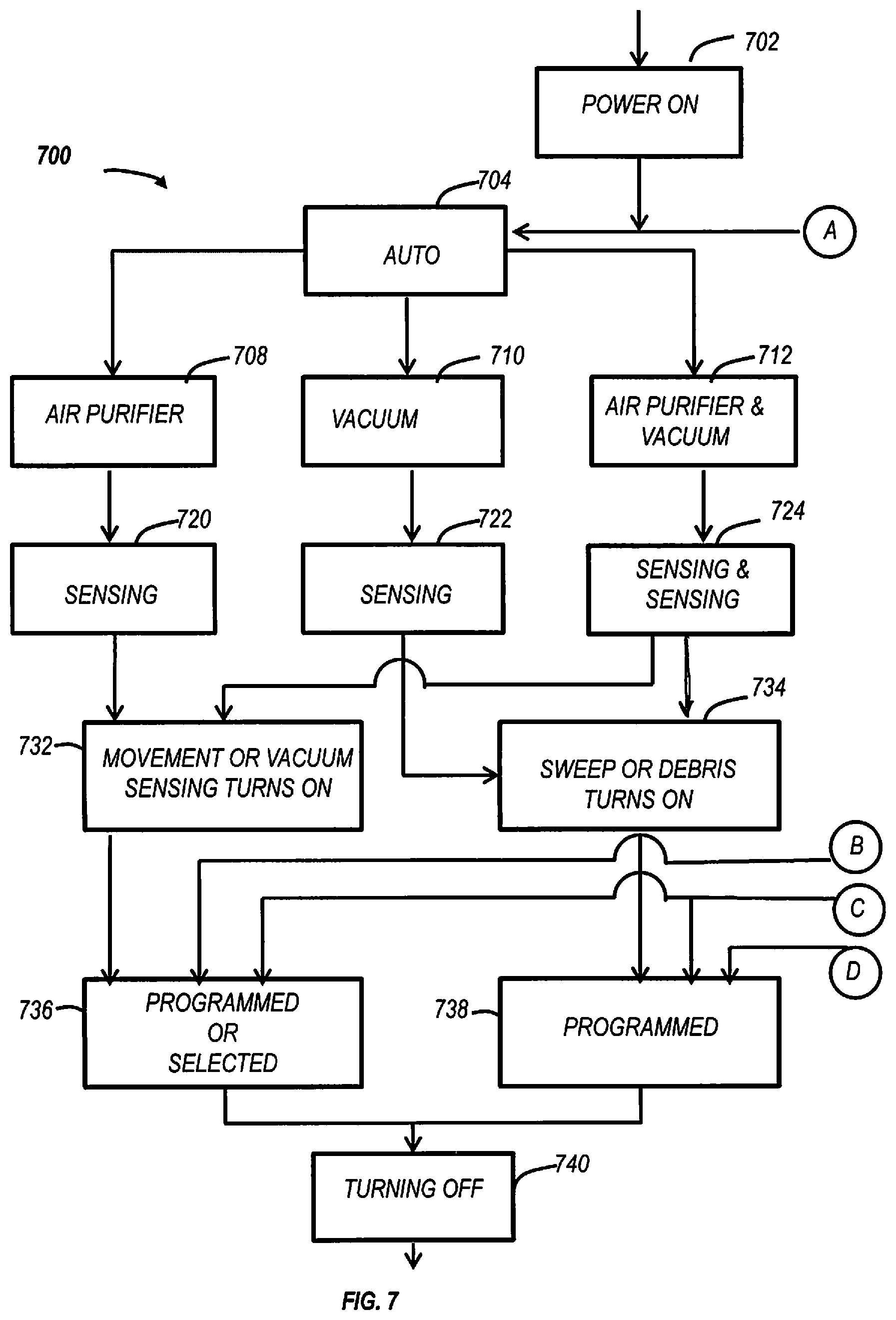 Patent US12377378 Figure 5 – Combination vacuum and air purifier system and method