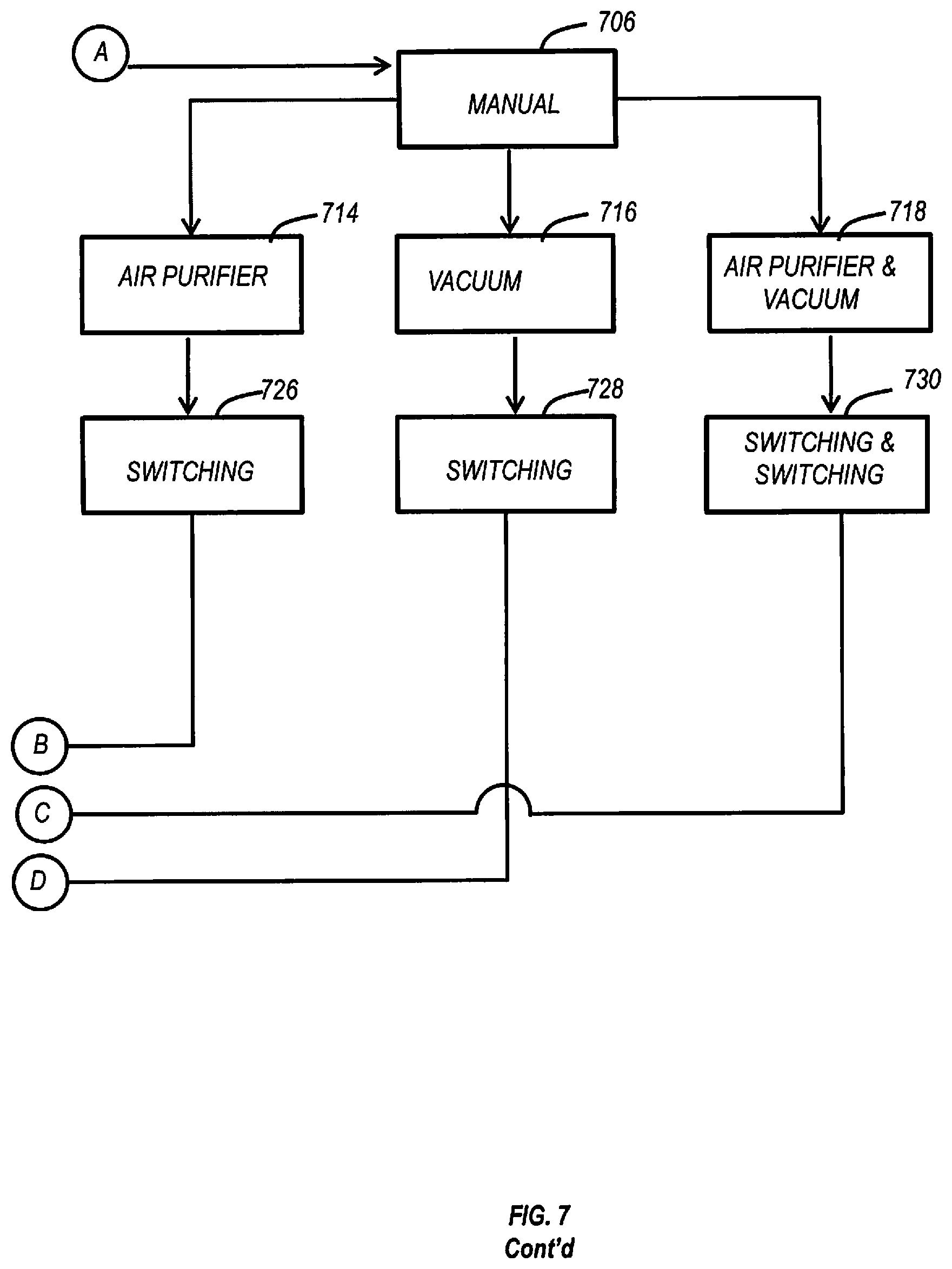 Patent US12377378 Figure 6 – Combination vacuum and air purifier system and method