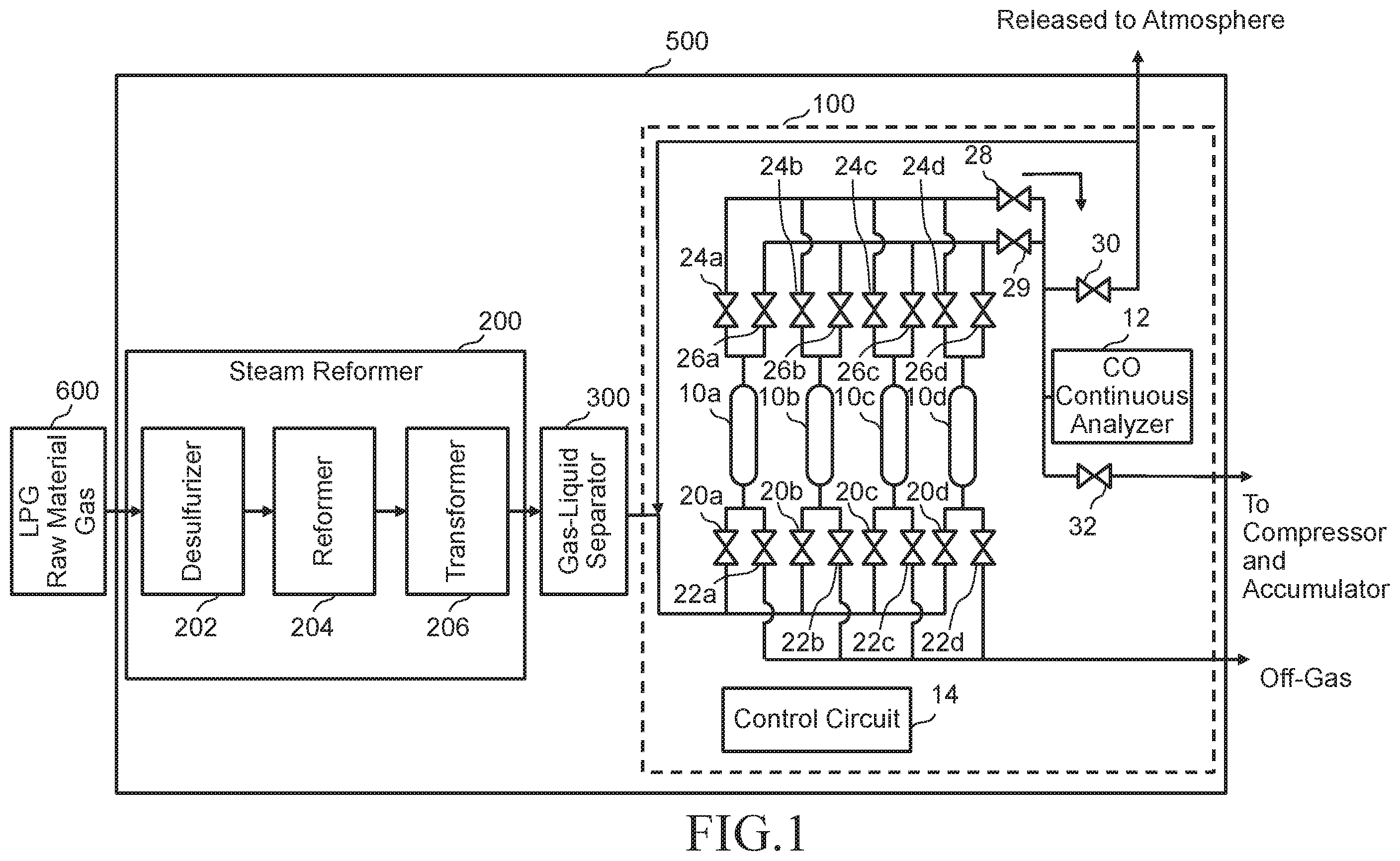 Patent US12377382 — Pressure swing adsorption (PSA) device and pressure swing adsorption method — Figure 1