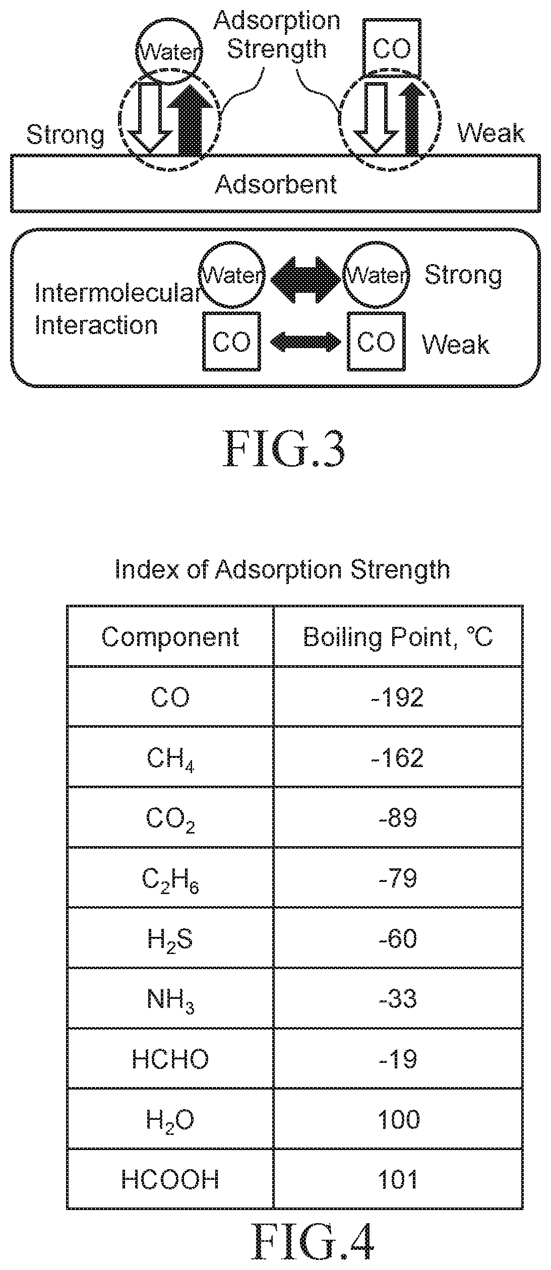 Patent US12377382 Figure 3 – Pressure swing adsorption (PSA) device and pressure swing adsorption method