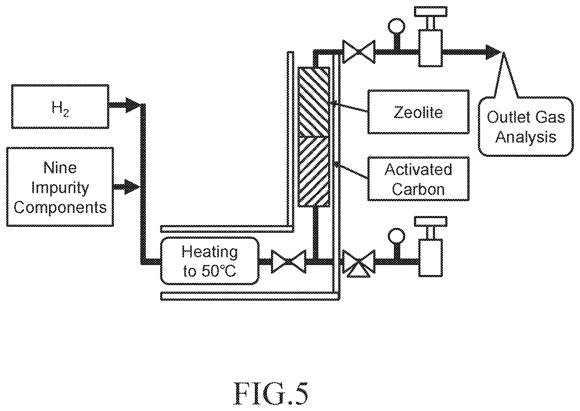 Patent US12377382 Figure 4 – Pressure swing adsorption (PSA) device and pressure swing adsorption method