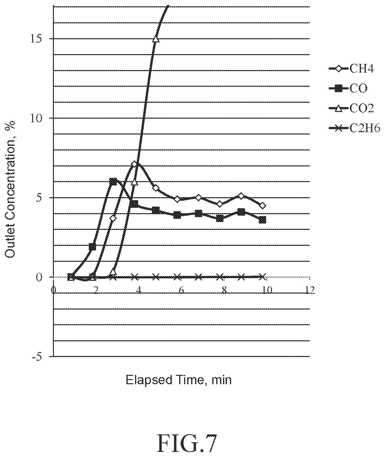 Patent US12377382 Figure 6 – Pressure swing adsorption (PSA) device and pressure swing adsorption method