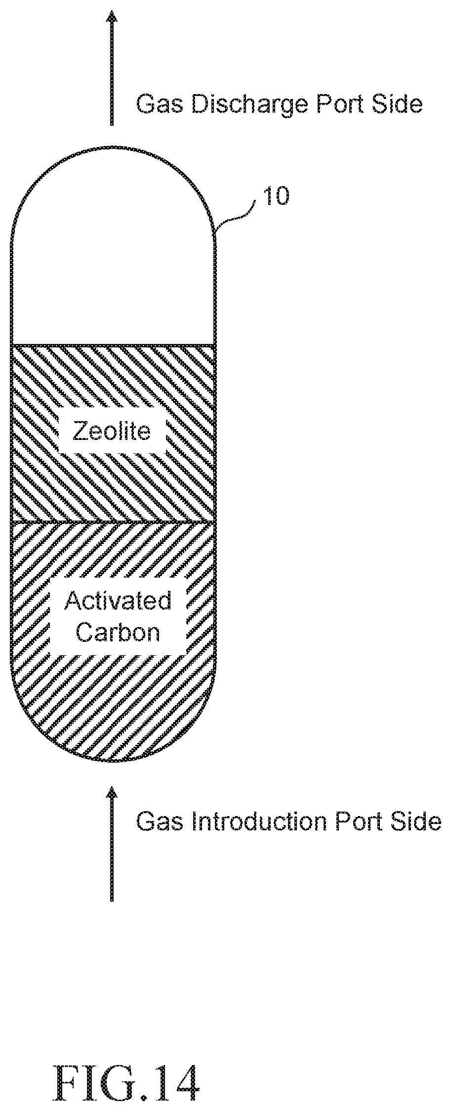 Patent US12377382 Figure 13 – Pressure swing adsorption (PSA) device and pressure swing adsorption method