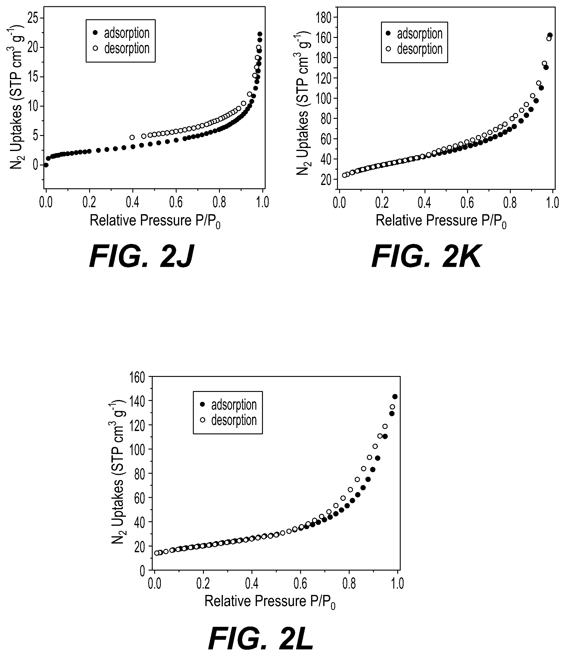 Patent US12377385 Figure 6 – Two-dimensional catalytic materials derived from metal-organic frameworks for VOC remediation