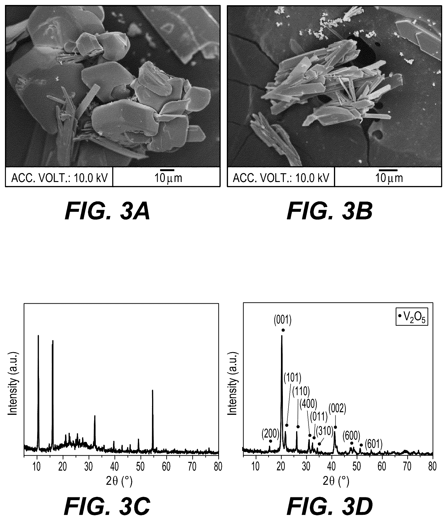 Patent US12377385 Figure 7 – Two-dimensional catalytic materials derived from metal-organic frameworks for VOC remediation