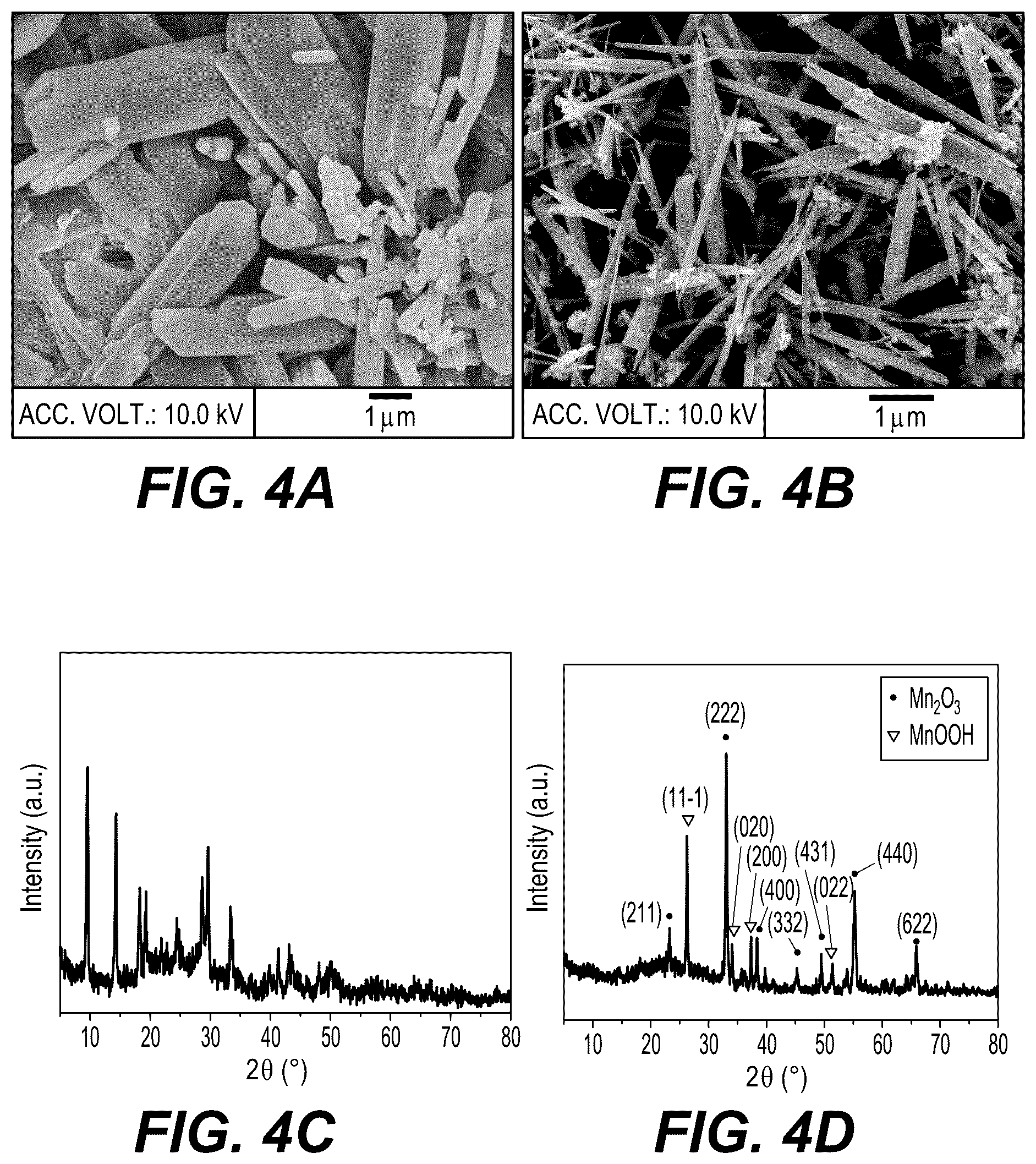 Patent US12377385 Figure 9 – Two-dimensional catalytic materials derived from metal-organic frameworks for VOC remediation