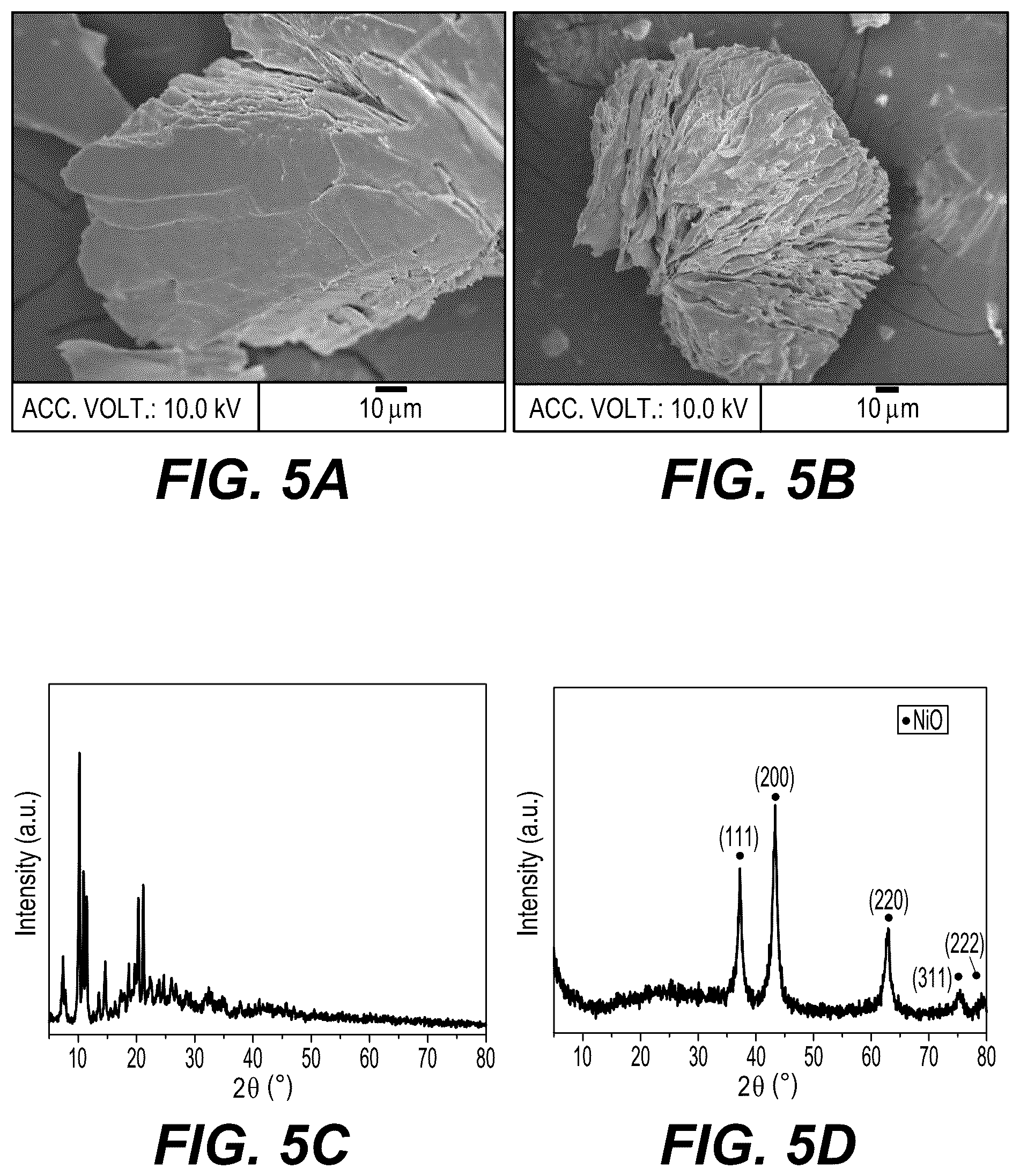 Patent US12377385 Figure 11 – Two-dimensional catalytic materials derived from metal-organic frameworks for VOC remediation