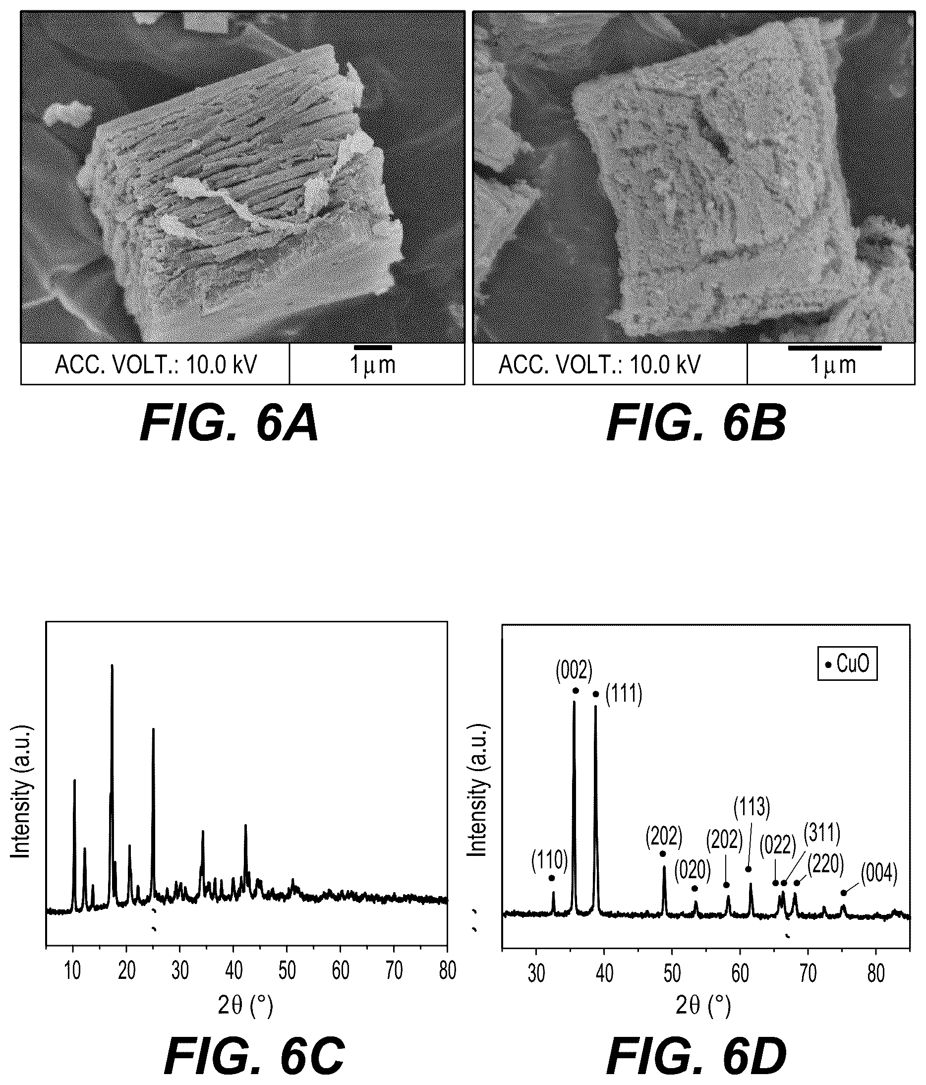Patent US12377385 Figure 13 – Two-dimensional catalytic materials derived from metal-organic frameworks for VOC remediation