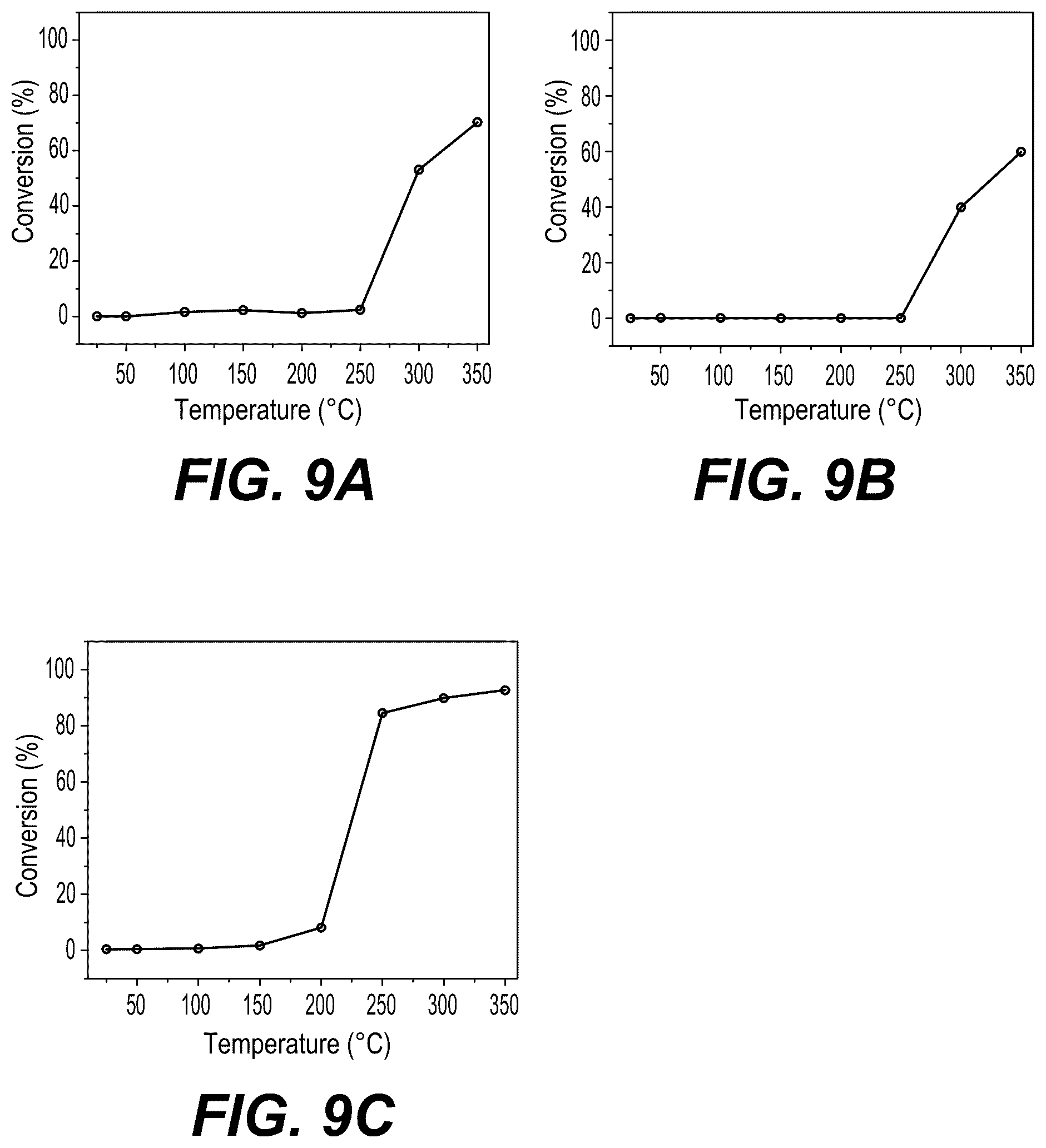 Patent US12377385 Figure 19 – Two-dimensional catalytic materials derived from metal-organic frameworks for VOC remediation