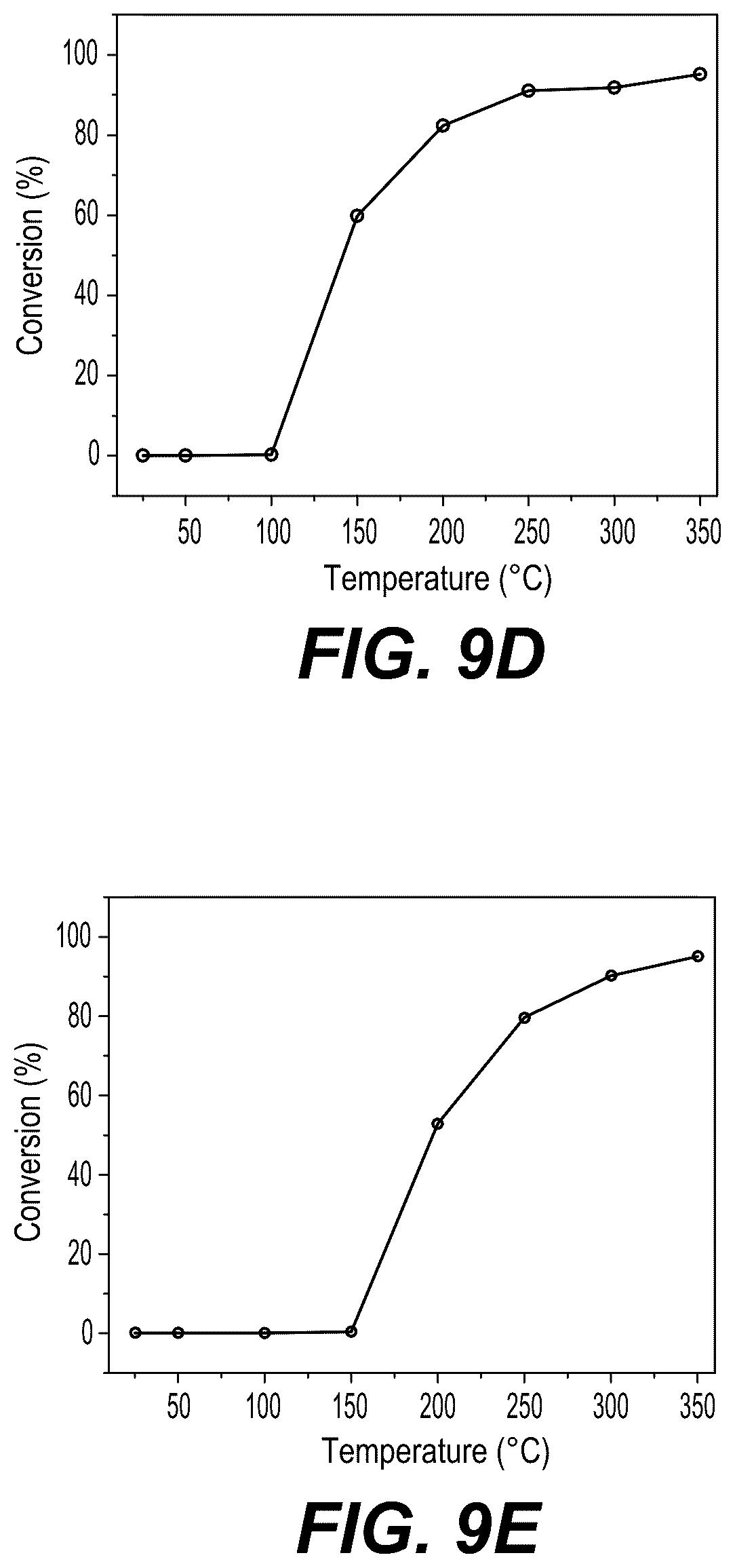 Patent US12377385 Figure 20 – Two-dimensional catalytic materials derived from metal-organic frameworks for VOC remediation