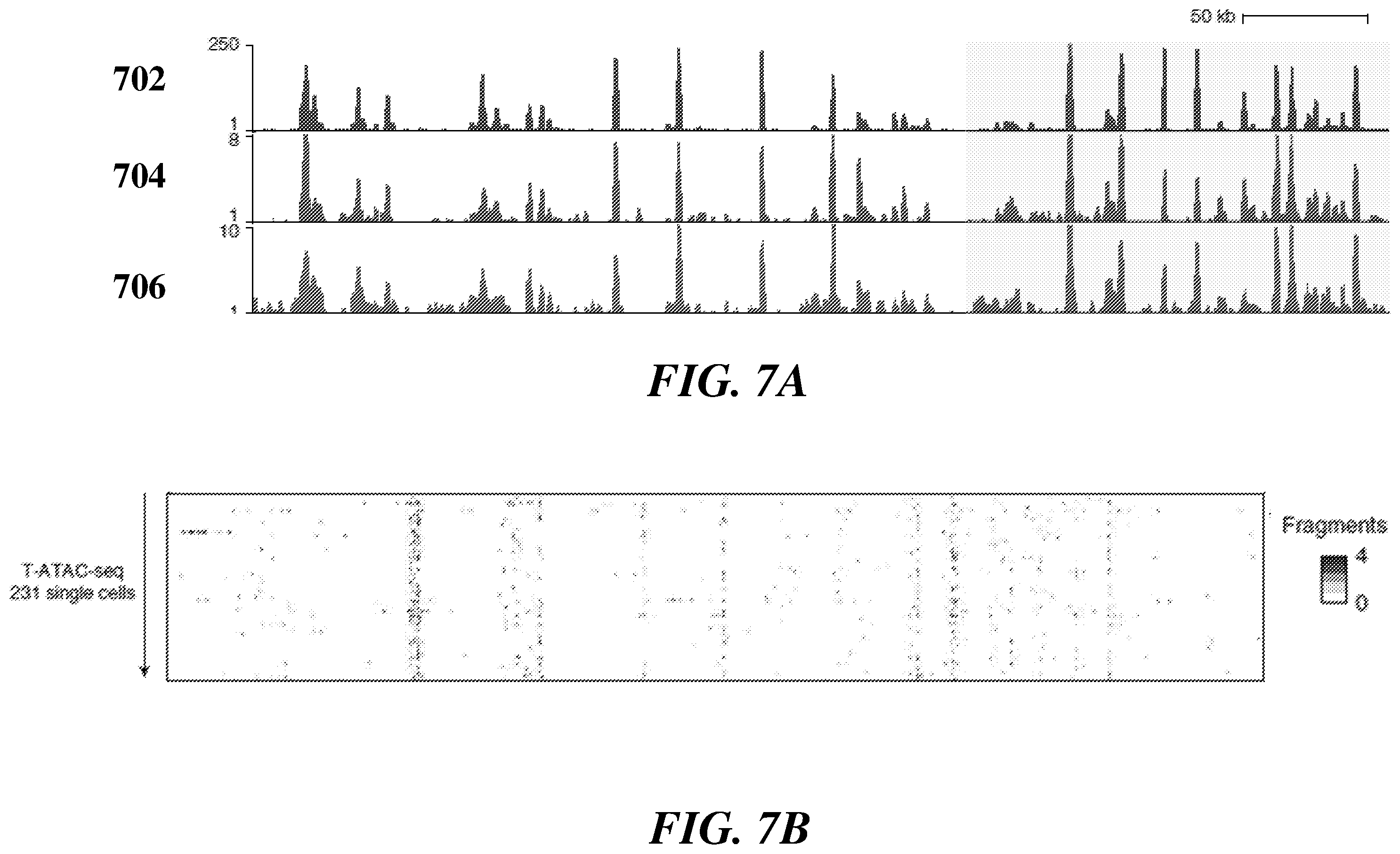 Patent US12377396 Figure 7 – Systems and methods for multiplexed measurements in single and ensemble cells