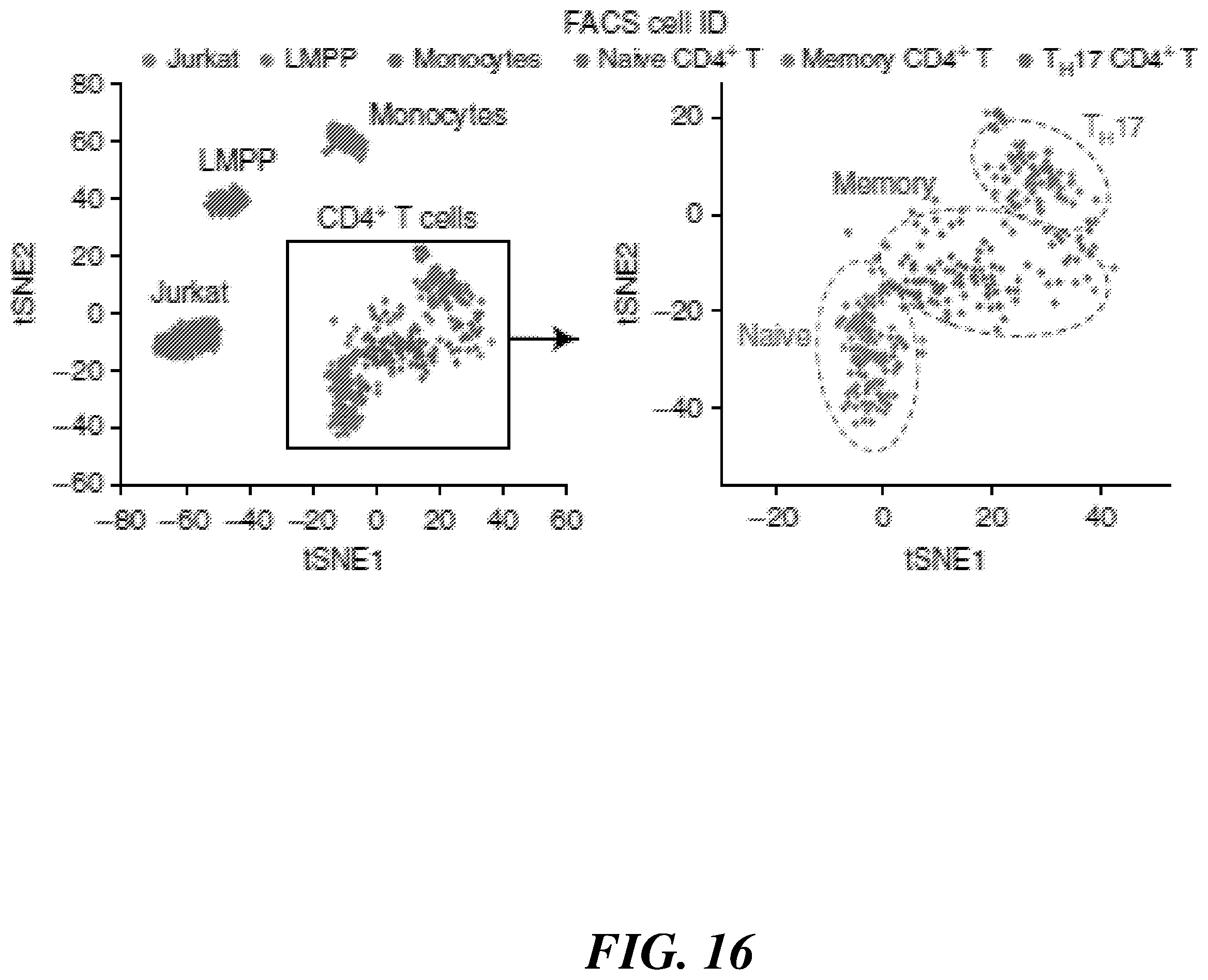 Patent US12377396 Figure 16 – Systems and methods for multiplexed measurements in single and ensemble cells