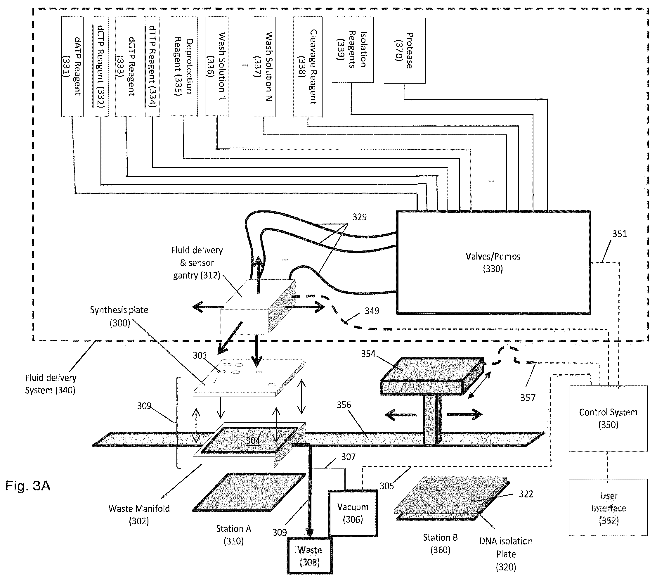 Patent US12377397 Figure 4 – Systems, apparatus and kits for enzymatic polynucleotide synthesis