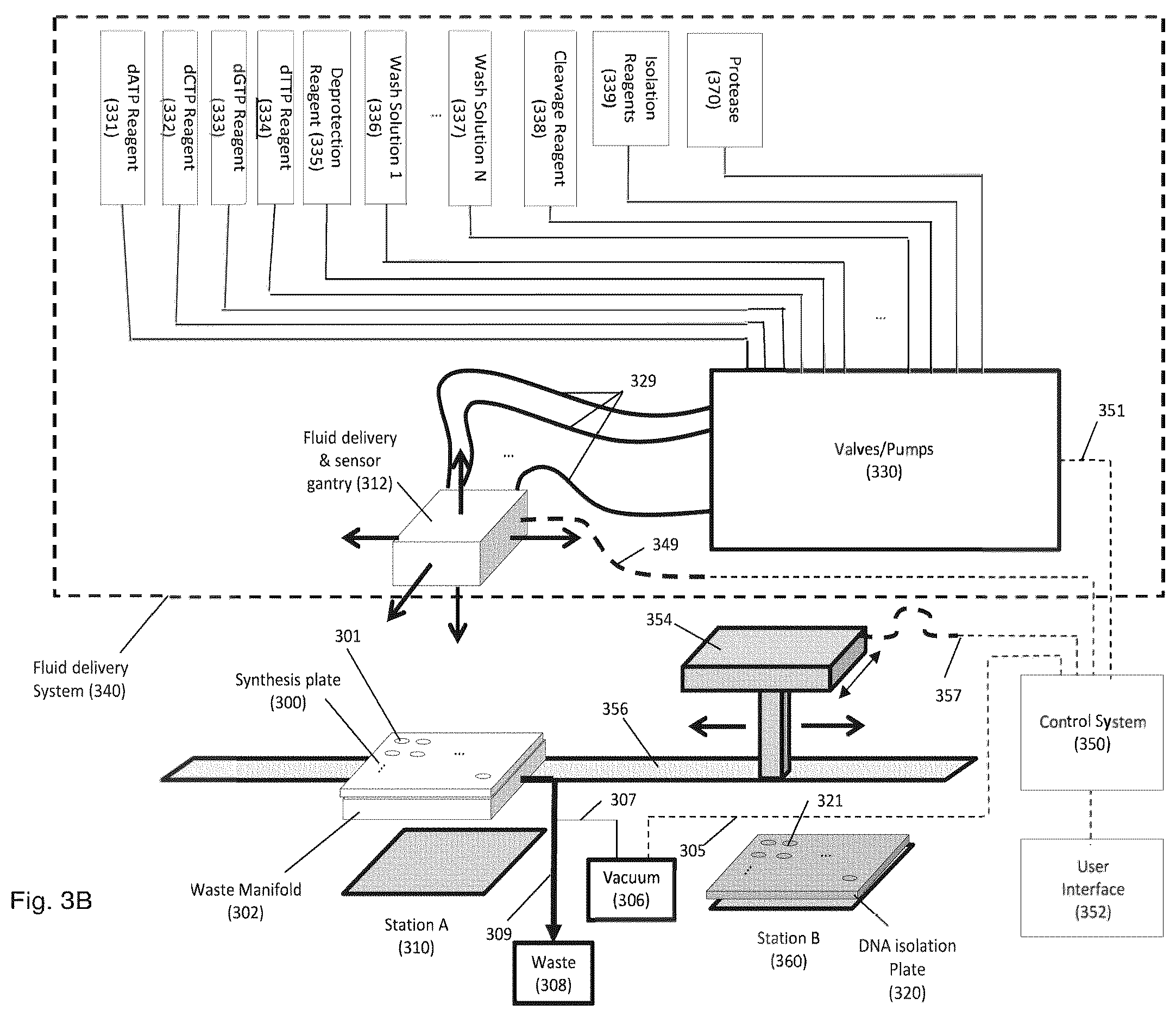 Patent US12377397 Figure 5 – Systems, apparatus and kits for enzymatic polynucleotide synthesis
