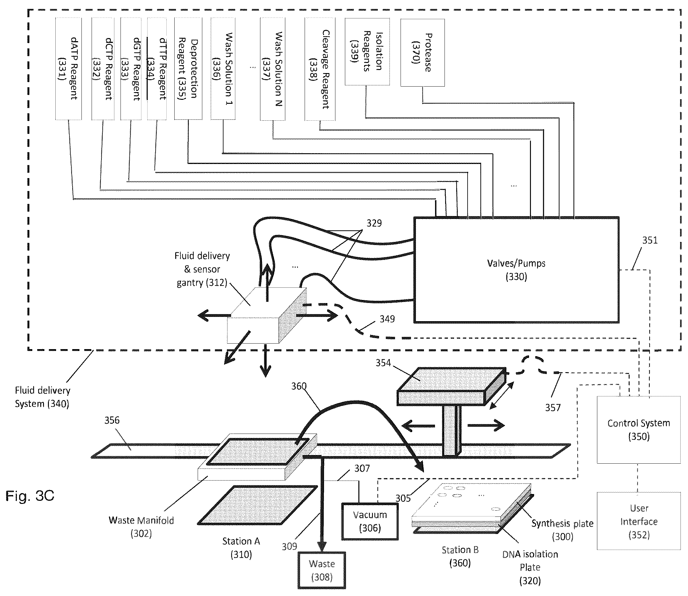 Patent US12377397 Figure 6 – Systems, apparatus and kits for enzymatic polynucleotide synthesis