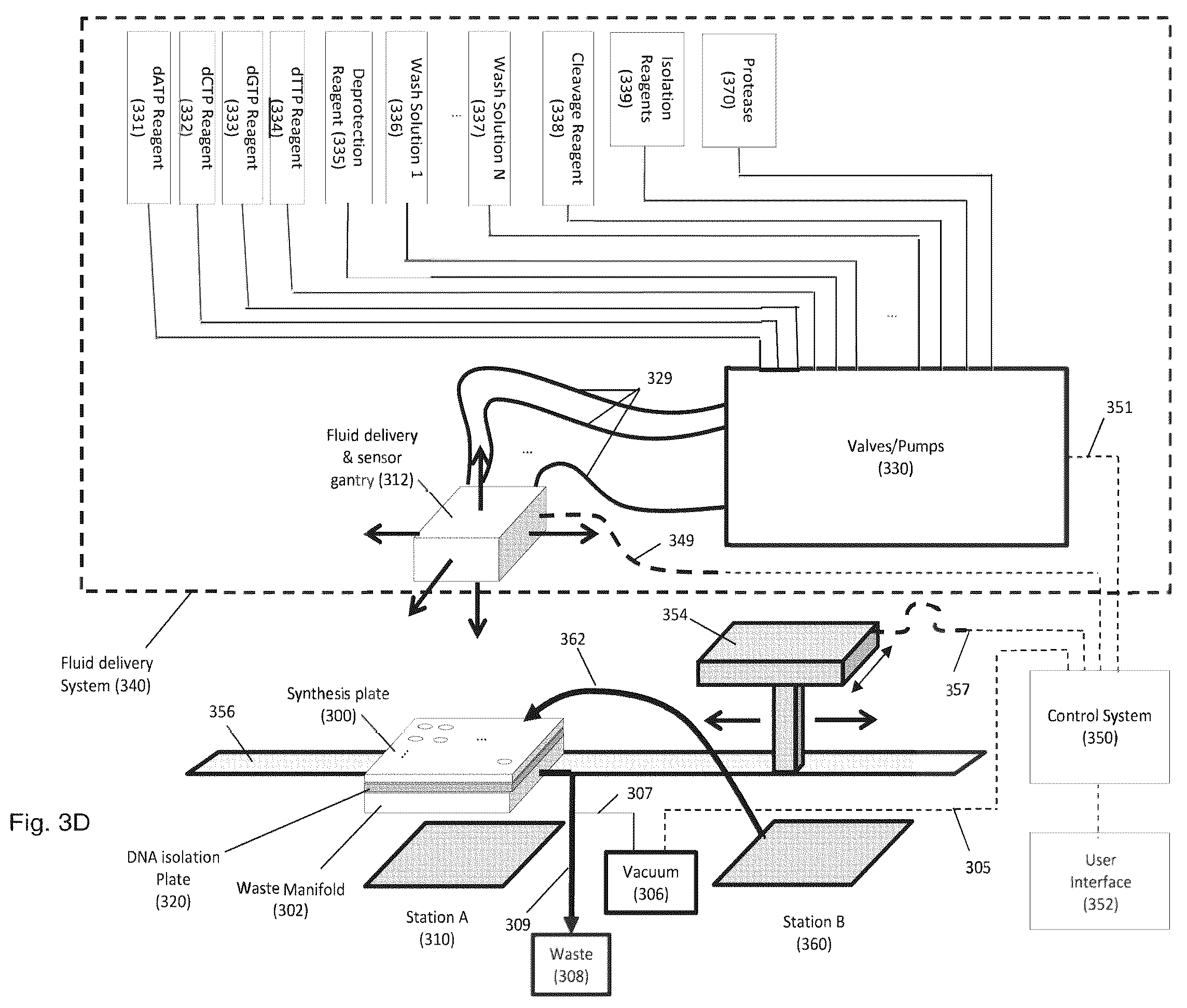 Patent US12377397 Figure 7 – Systems, apparatus and kits for enzymatic polynucleotide synthesis
