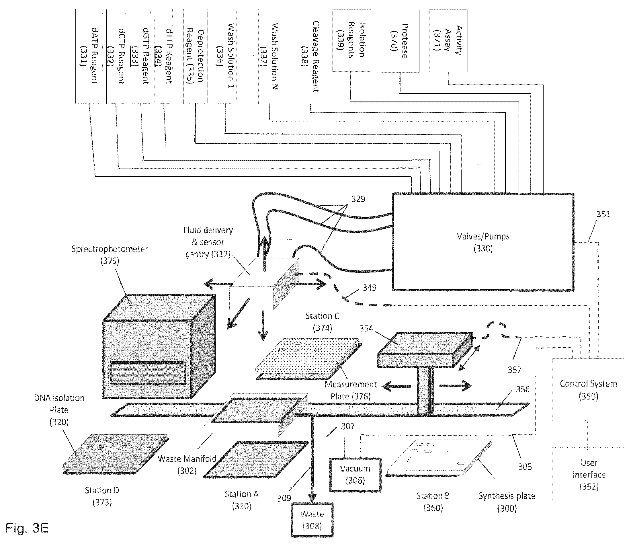 Patent US12377397 Figure 8 – Systems, apparatus and kits for enzymatic polynucleotide synthesis
