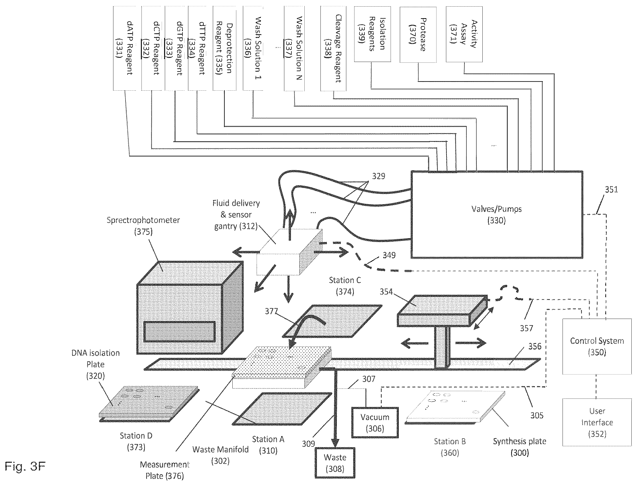 Patent US12377397 Figure 9 – Systems, apparatus and kits for enzymatic polynucleotide synthesis