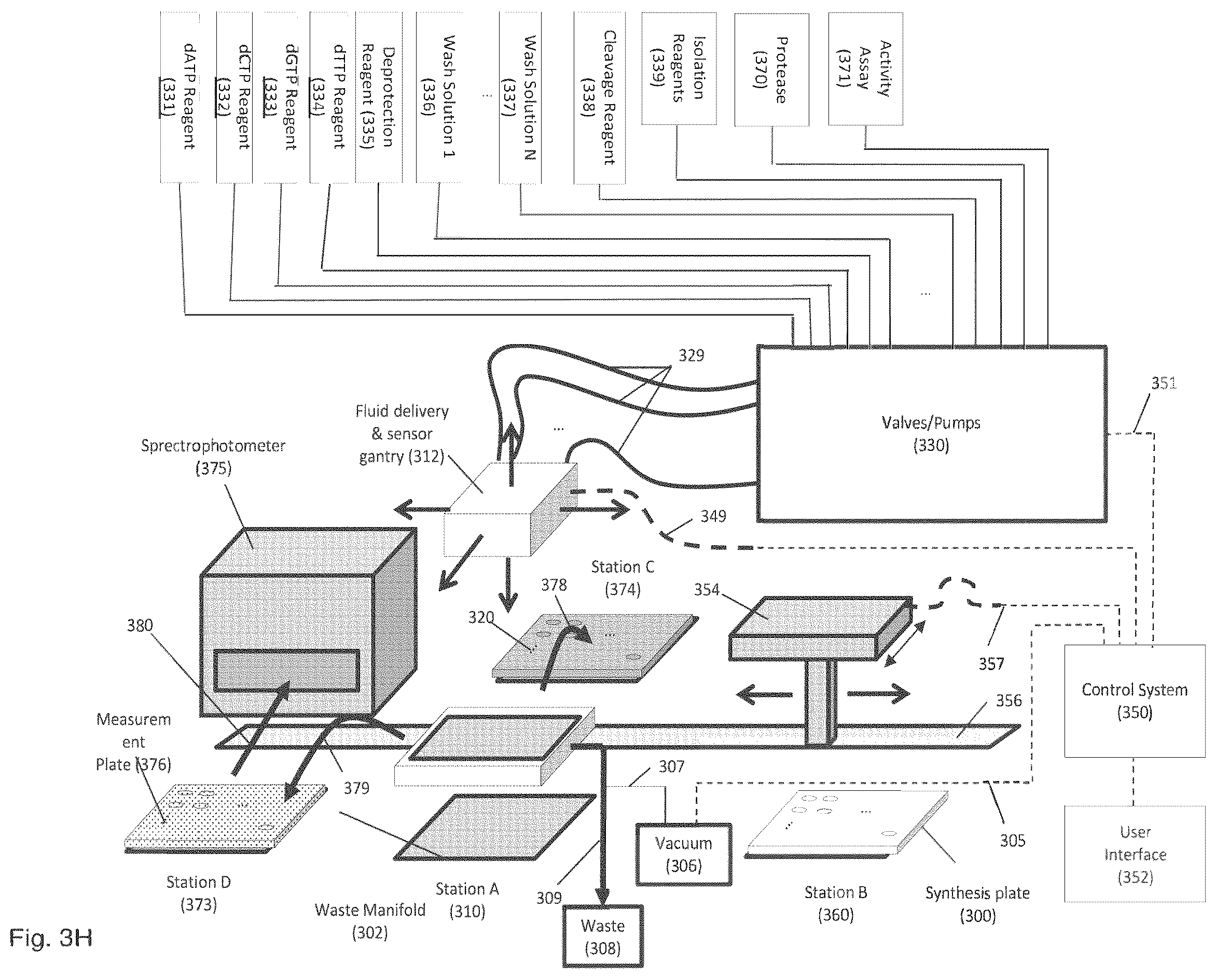 Patent US12377397 Figure 11 – Systems, apparatus and kits for enzymatic polynucleotide synthesis